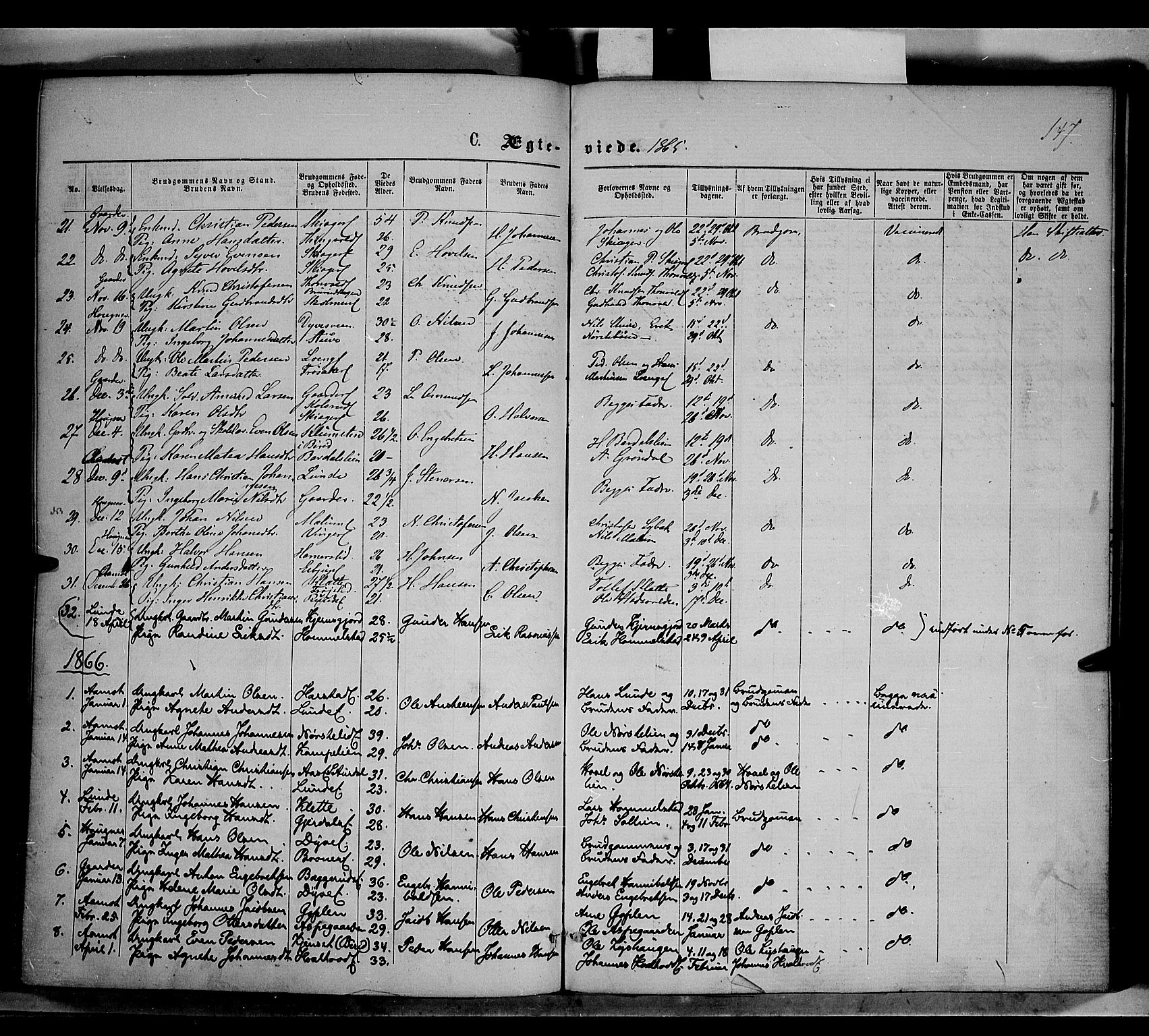 Nordre Land prestekontor, SAH/PREST-124/H/Ha/Haa/L0001: Parish register (official) no. 1, 1860-1871, p. 147