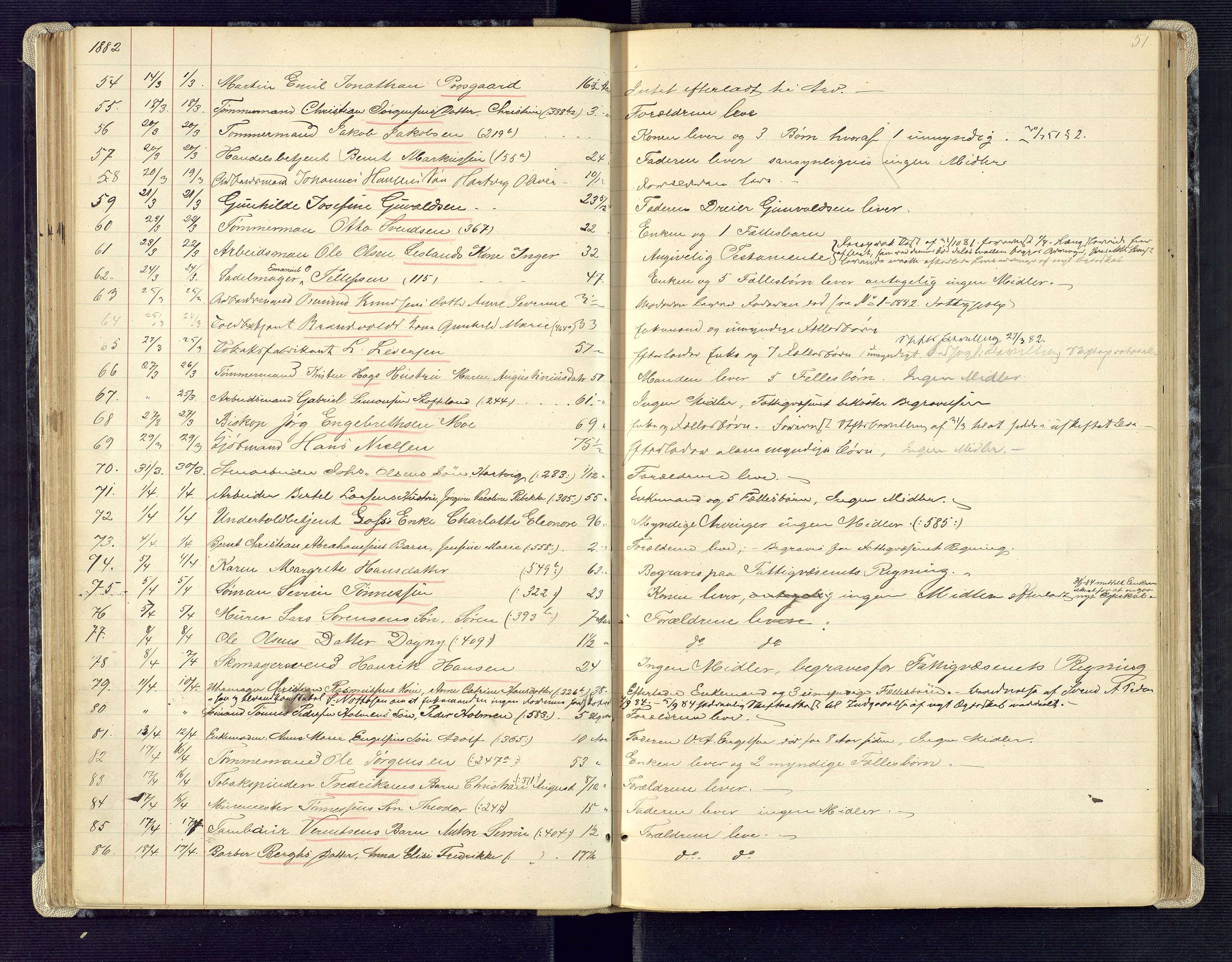 Kristiansand byrett, AV/SAK-1223-0001/H/Ha/L0006: Anmeldte dødsfall, 1878-1892, p. 51
