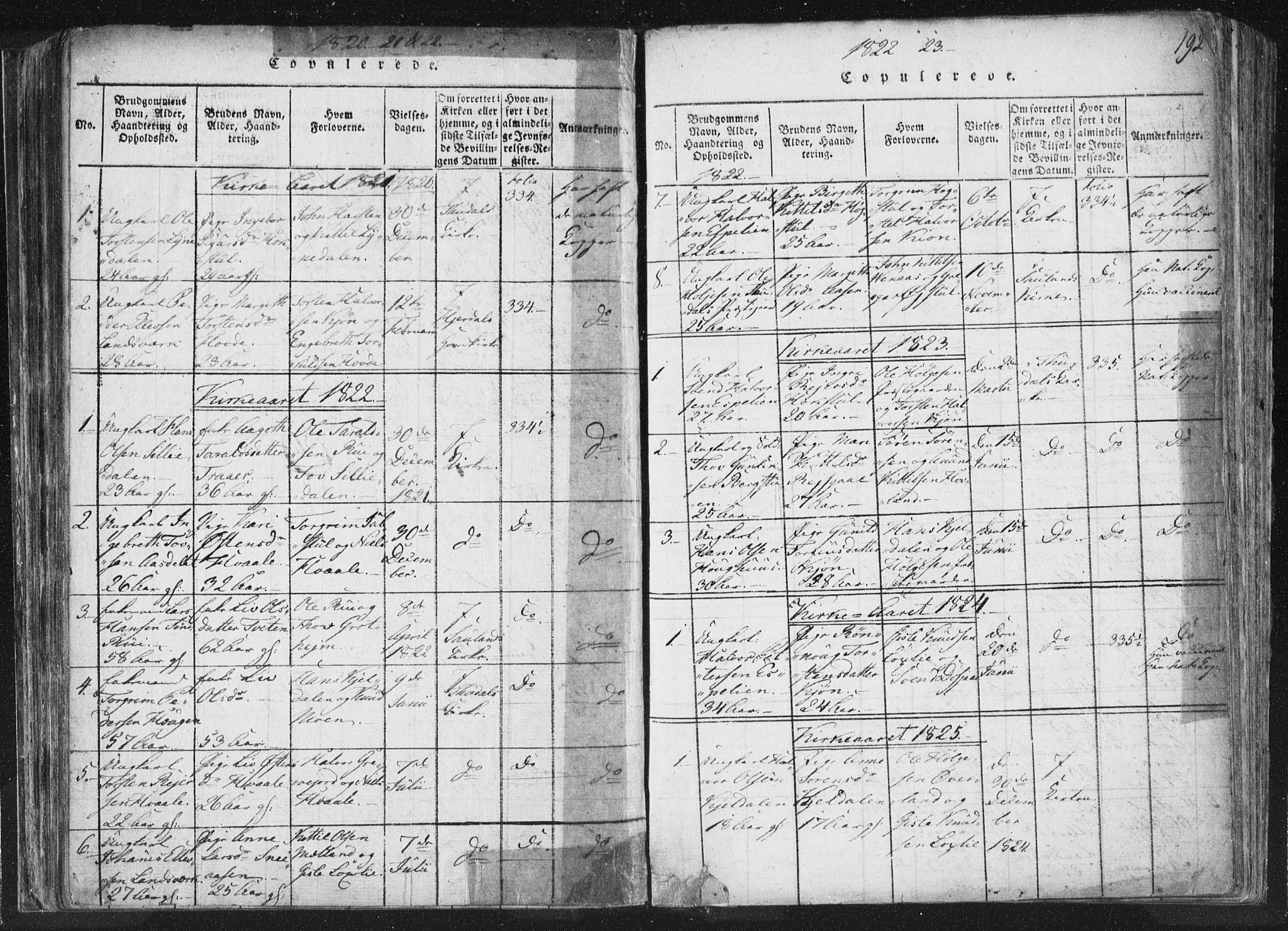 Hjartdal kirkebøker, AV/SAKO-A-270/F/Fc/L0001: Parish register (official) no. III 1, 1815-1843, p. 192