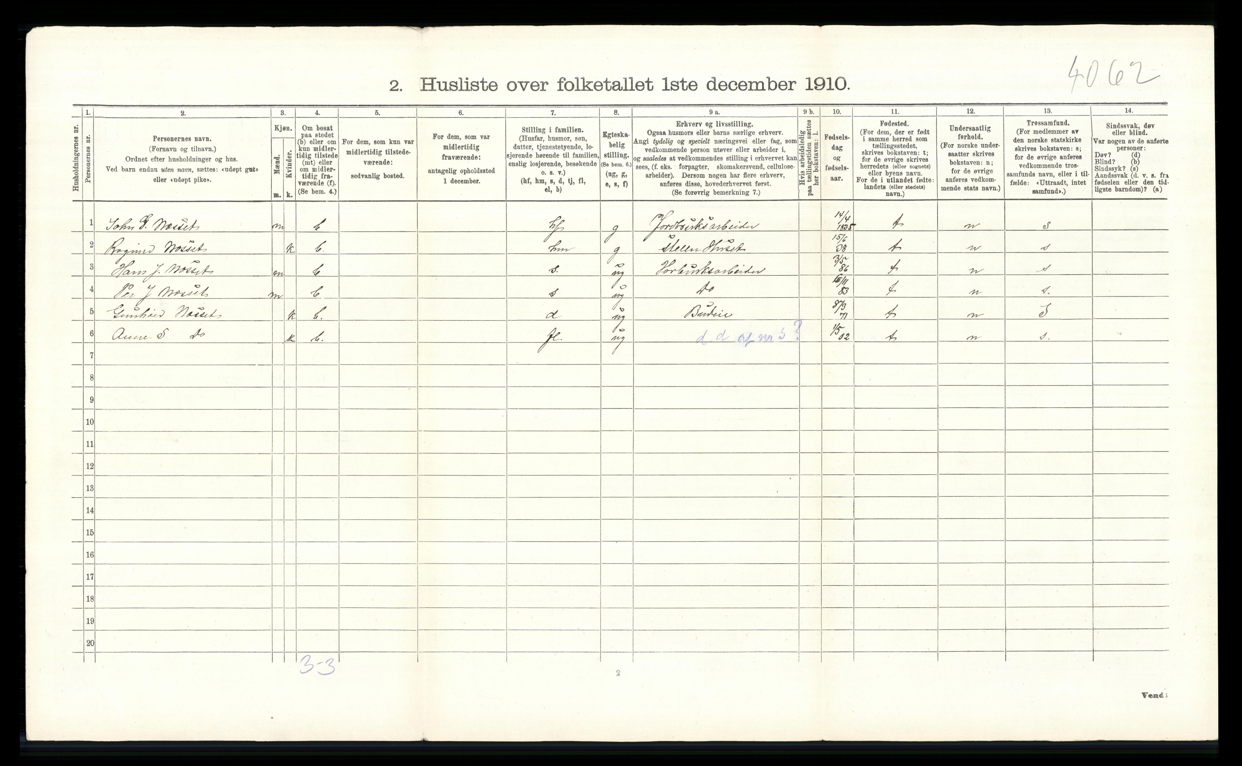 RA, 1910 census for Vågå, 1910, p. 1062