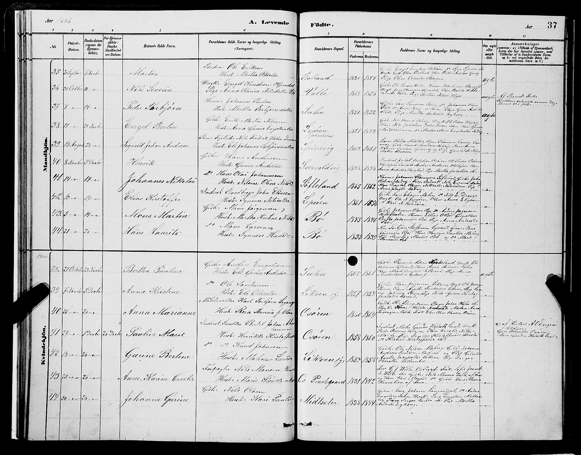 Os sokneprestembete, SAB/A-99929: Parish register (copy) no. A 2, 1880-1896, p. 37