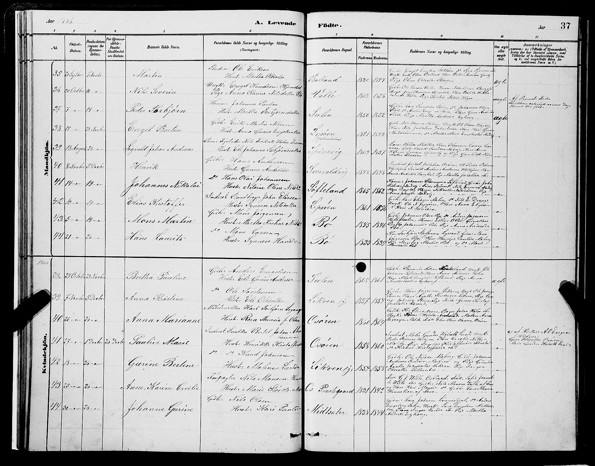 Os sokneprestembete, AV/SAB-A-99929: Parish register (copy) no. A 2, 1880-1896, p. 37