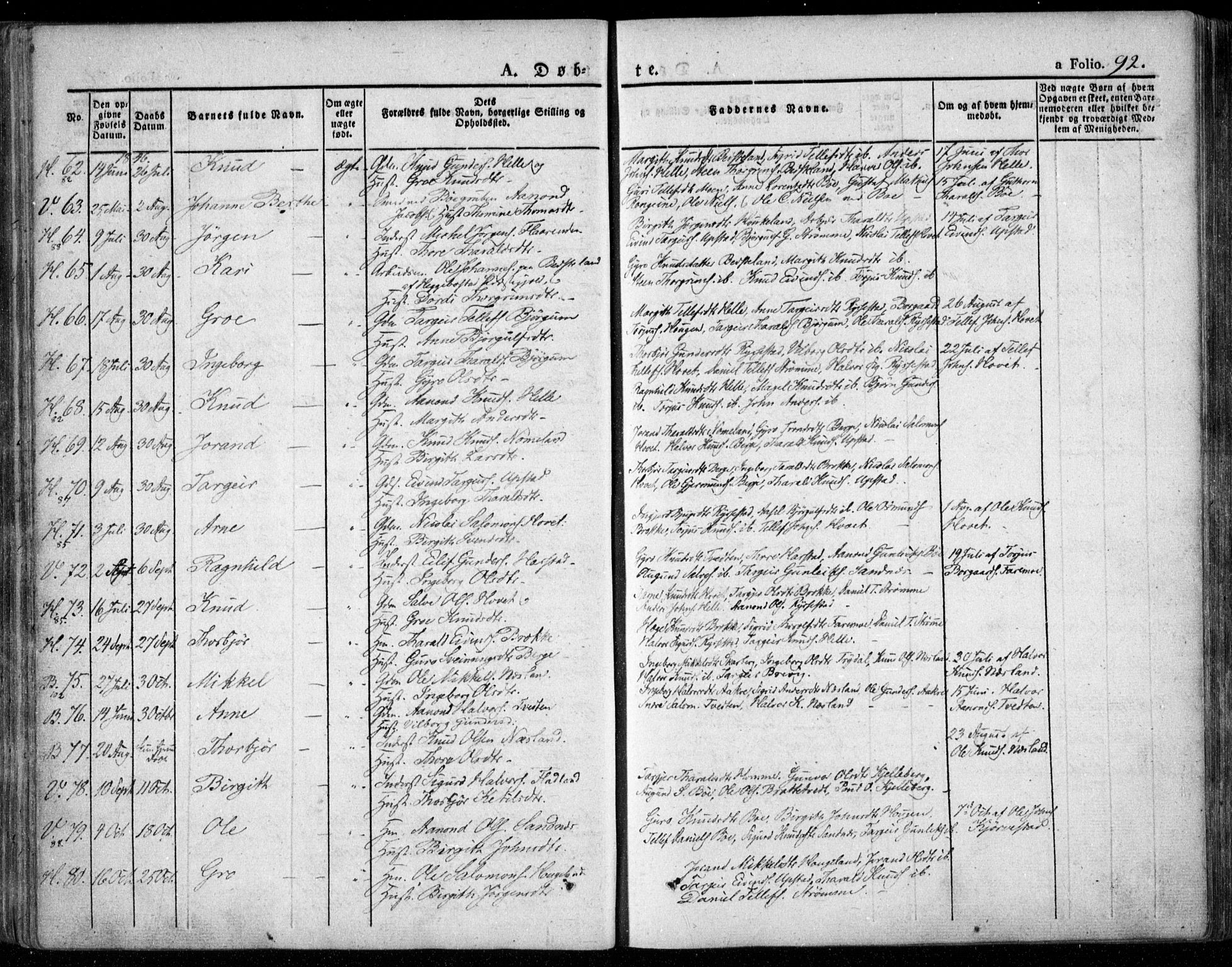 Valle sokneprestkontor, SAK/1111-0044/F/Fa/Fac/L0006: Parish register (official) no. A 6, 1831-1853, p. 92