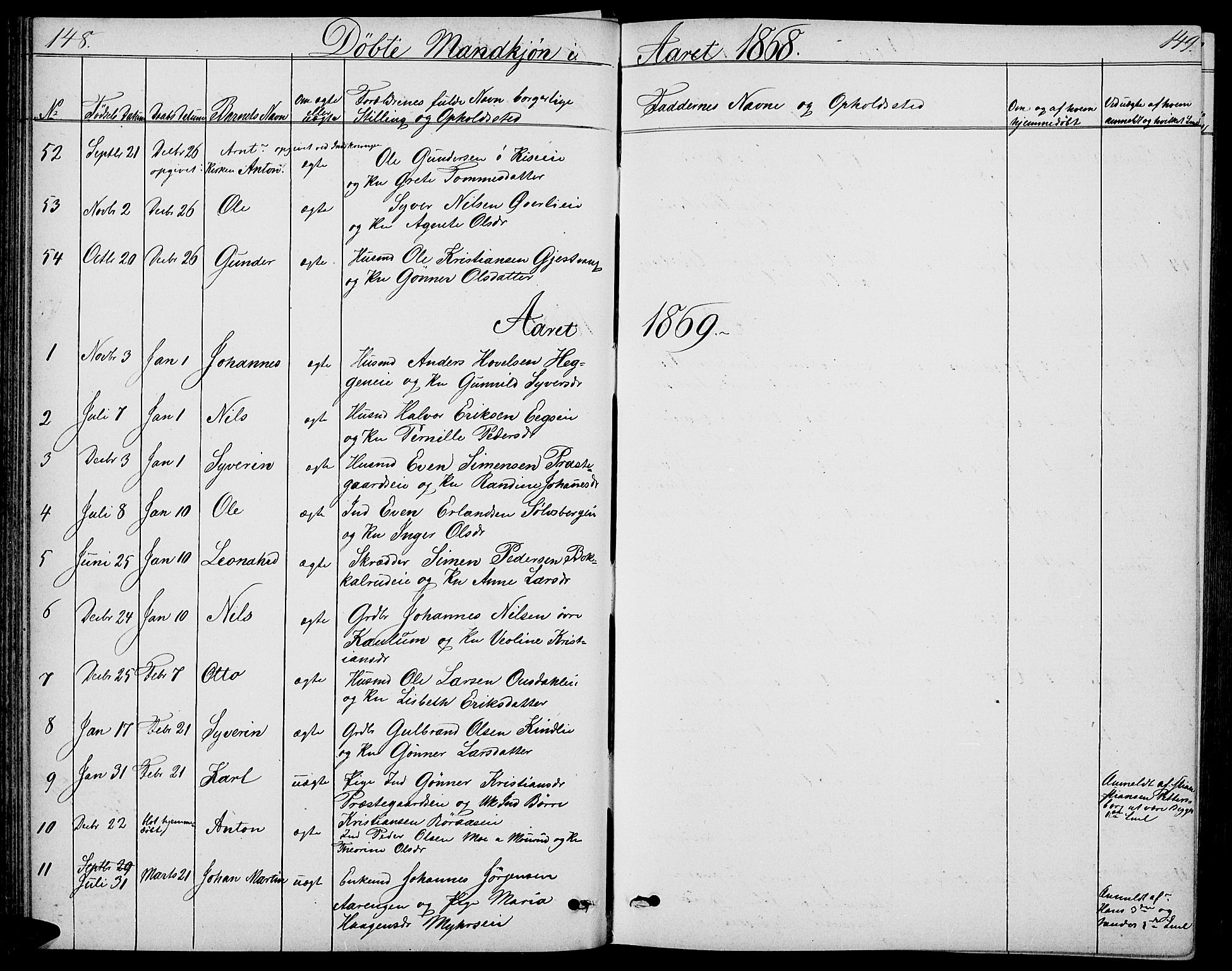 Nes prestekontor, Hedmark, AV/SAH-PREST-020/L/La/L0005: Parish register (copy) no. 5, 1852-1889, p. 148-149