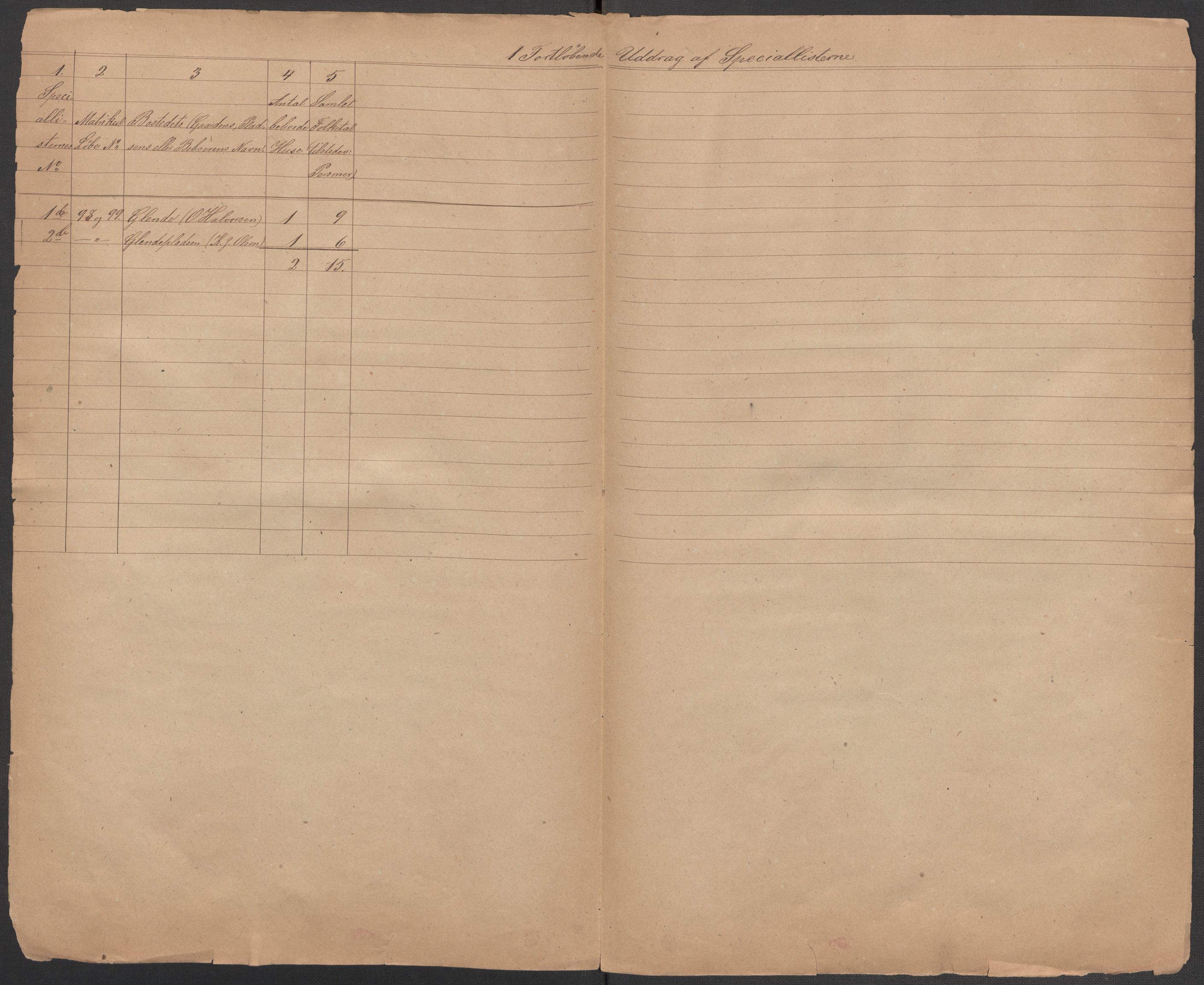 RA, 1875 census for 0117P Idd, 1875, p. 23