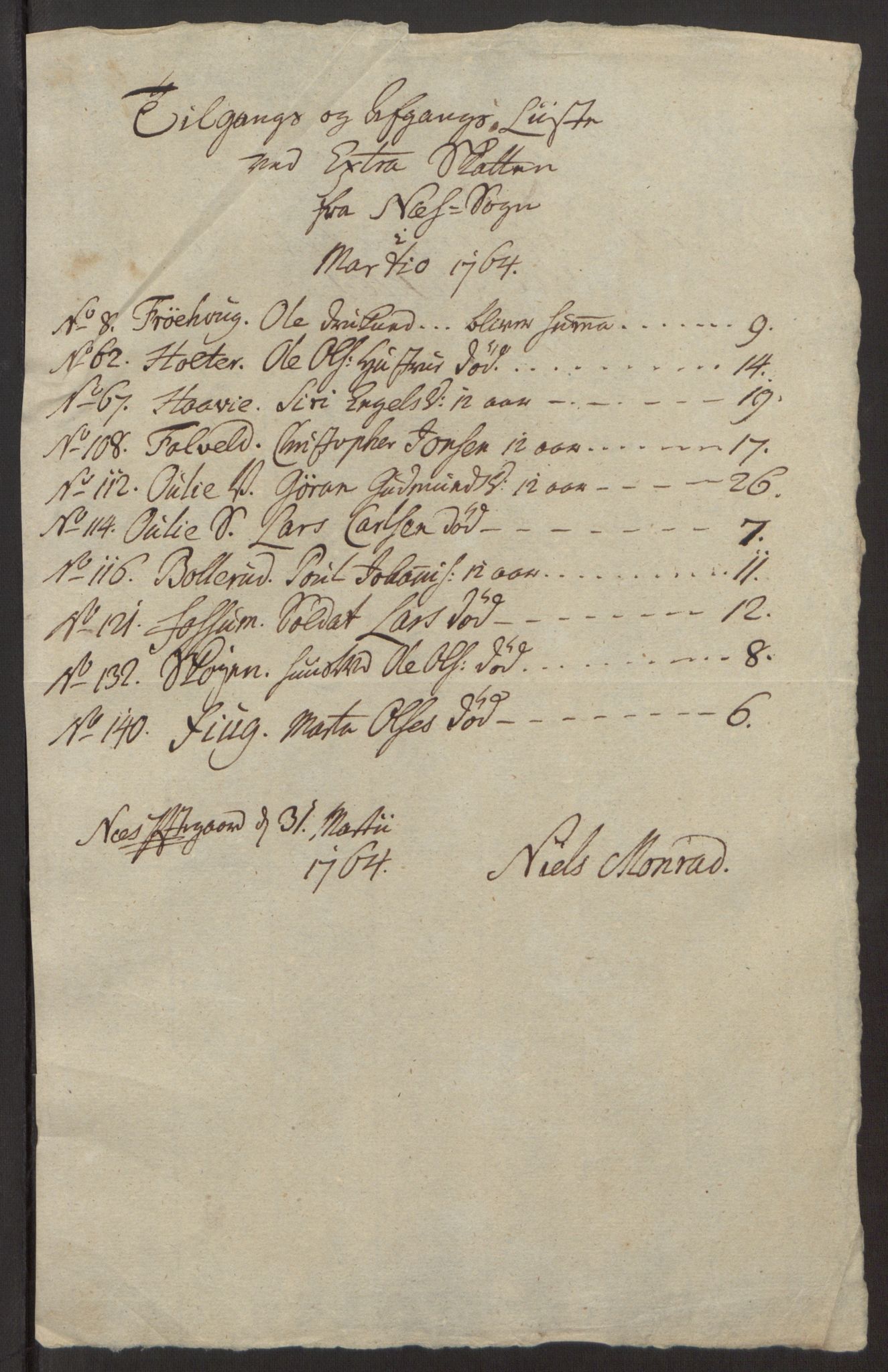 Rentekammeret inntil 1814, Reviderte regnskaper, Fogderegnskap, AV/RA-EA-4092/R12/L0803: Ekstraskatten Øvre Romerike, 1763-1764, p. 257