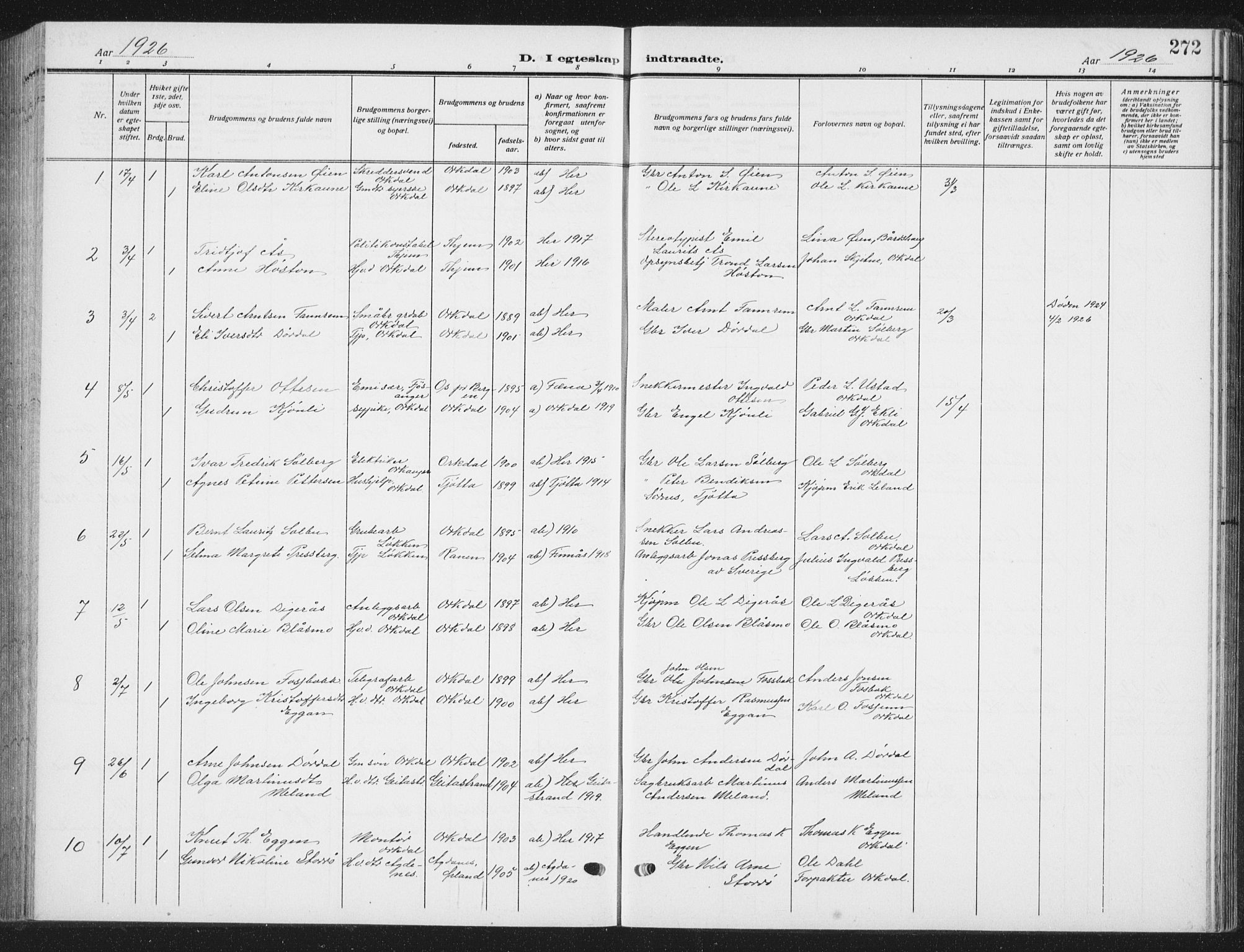 Ministerialprotokoller, klokkerbøker og fødselsregistre - Sør-Trøndelag, AV/SAT-A-1456/668/L0820: Parish register (copy) no. 668C09, 1912-1936, p. 272