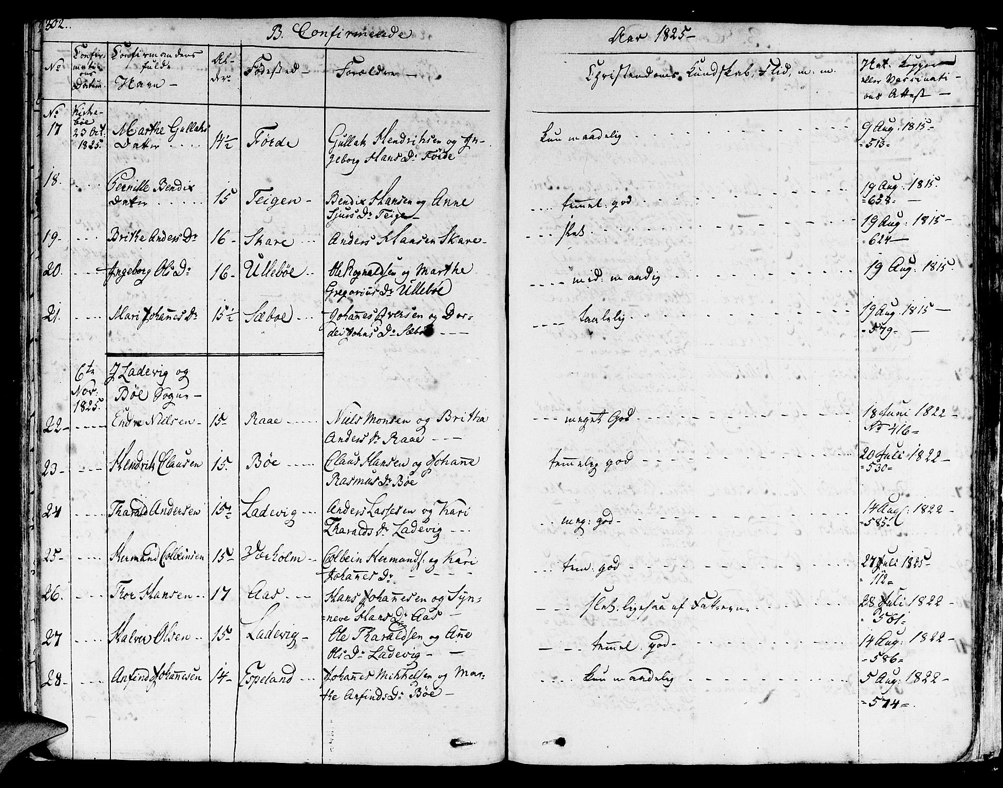 Lavik sokneprestembete, SAB/A-80901: Parish register (official) no. A 2I, 1821-1842, p. 302