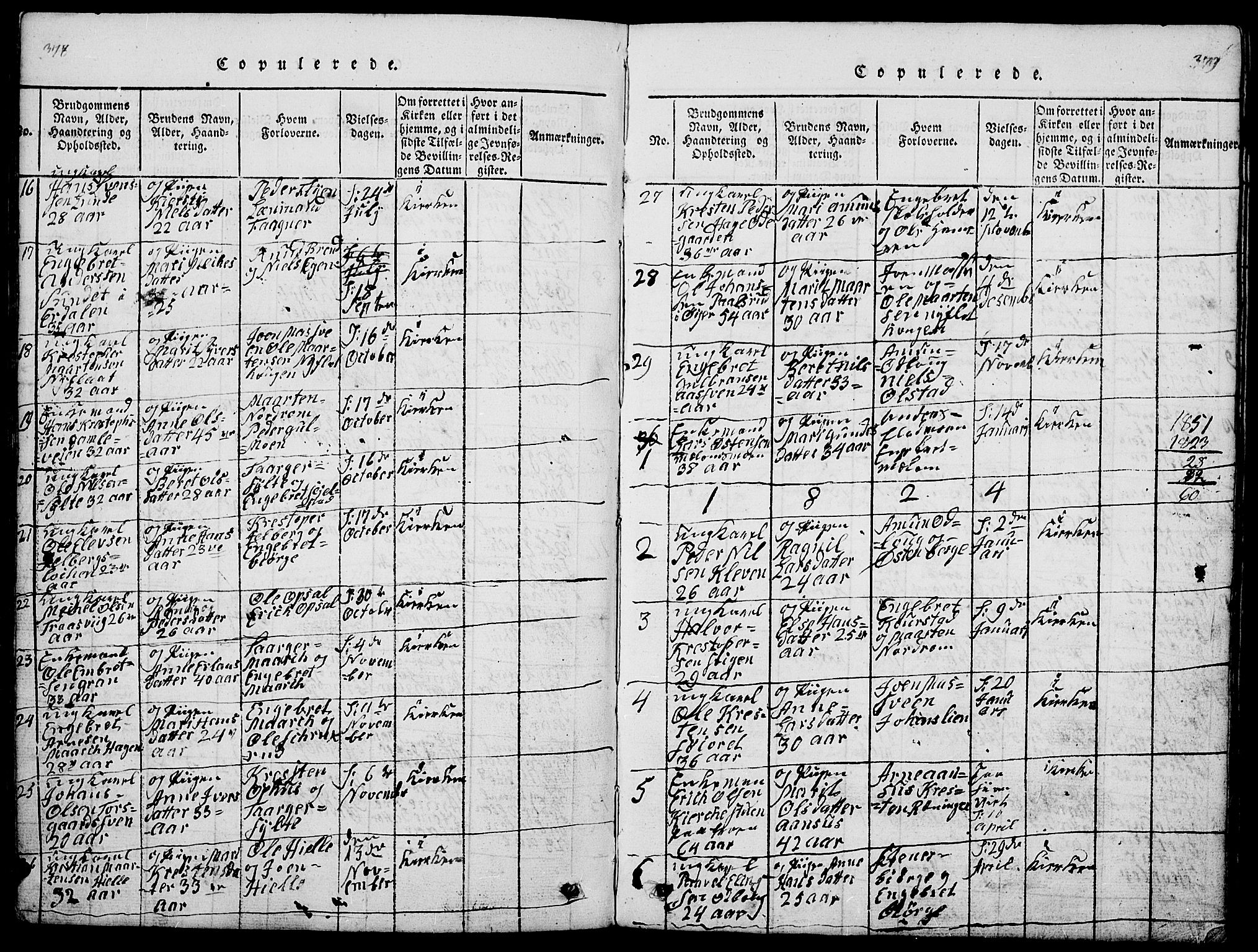 Ringebu prestekontor, SAH/PREST-082/H/Ha/Hab/L0001: Parish register (copy) no. 1, 1821-1839, p. 378-379