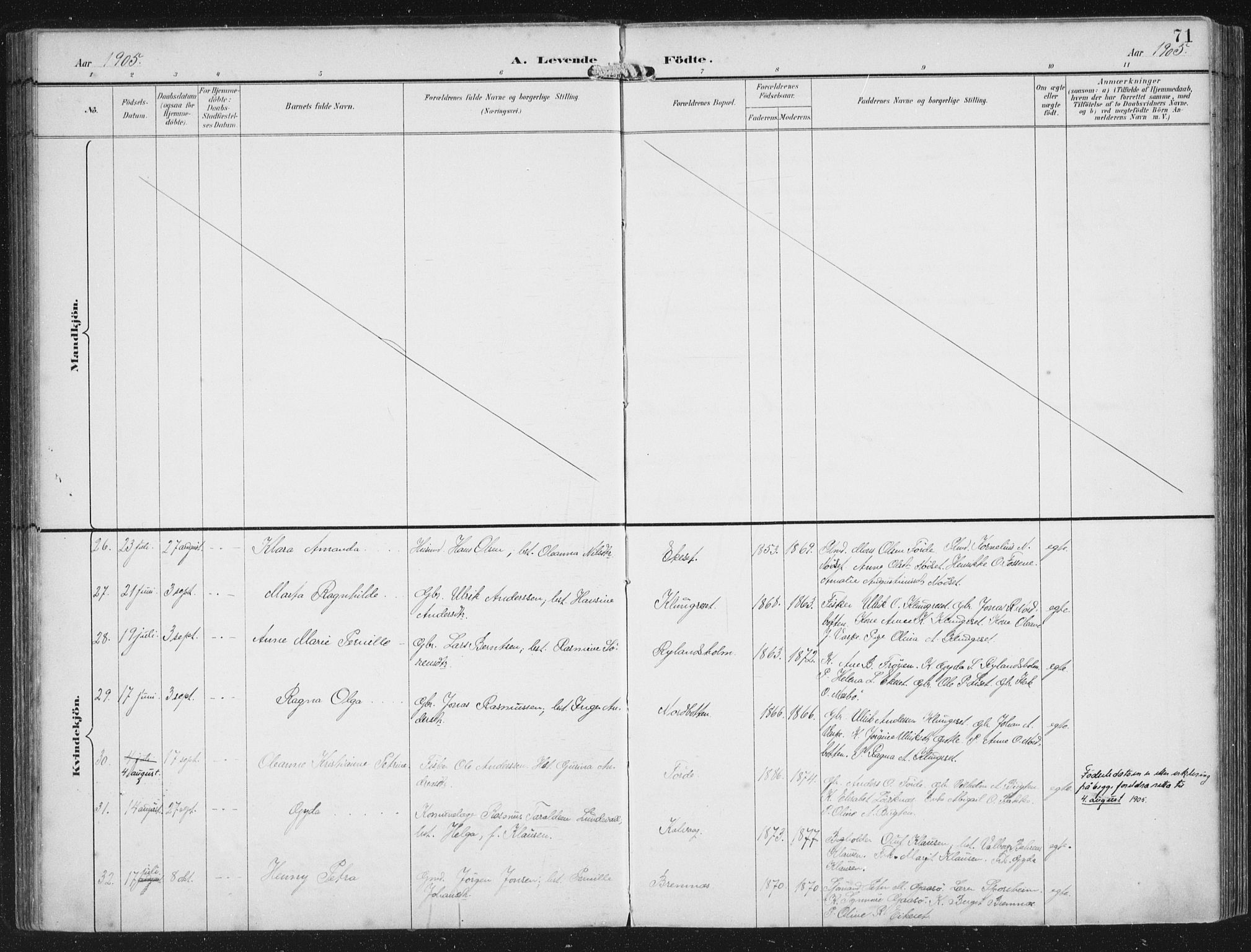 Bremanger sokneprestembete, AV/SAB-A-82201/H/Haa/Haab/L0002: Parish register (official) no. B  2, 1896-1908, p. 71