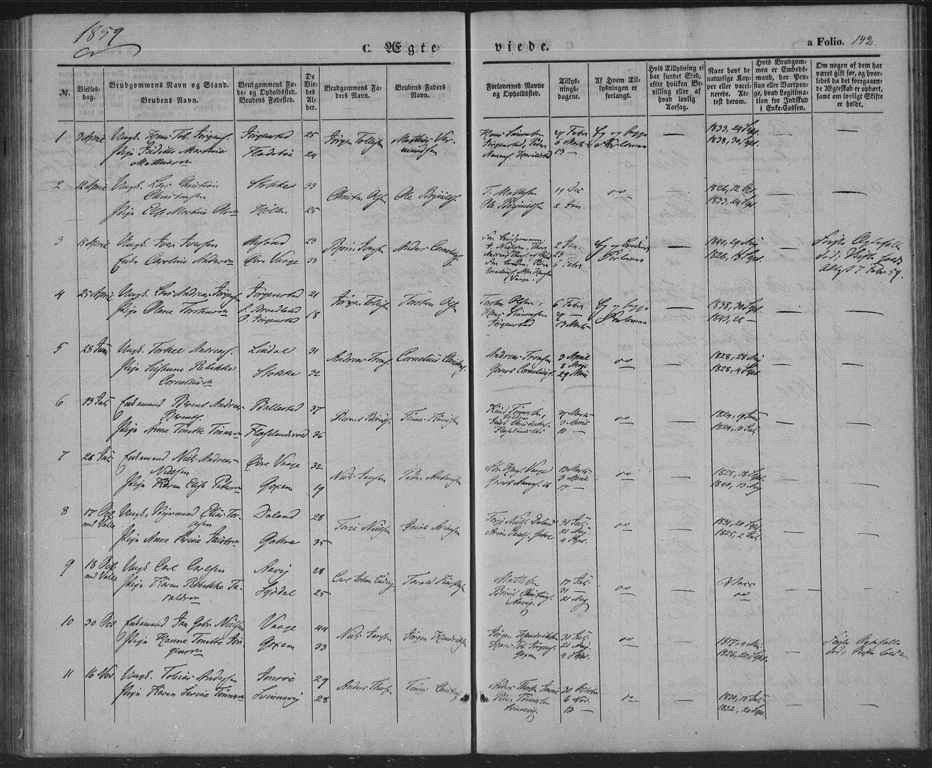 Sør-Audnedal sokneprestkontor, AV/SAK-1111-0039/F/Fa/Faa/L0002: Parish register (official) no. A 2, 1848-1867, p. 142