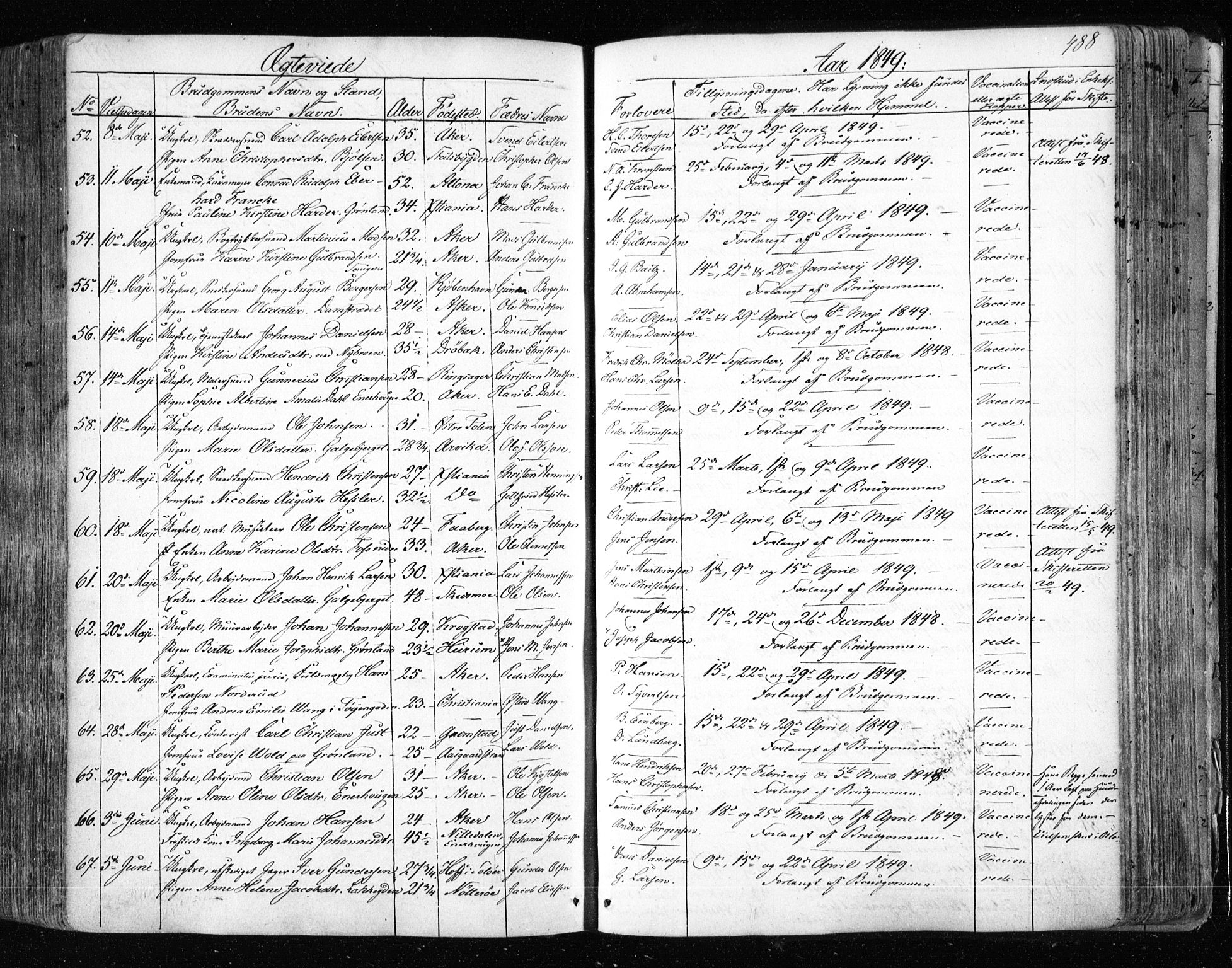 Aker prestekontor kirkebøker, AV/SAO-A-10861/F/L0019: Parish register (official) no. 19, 1842-1852, p. 488