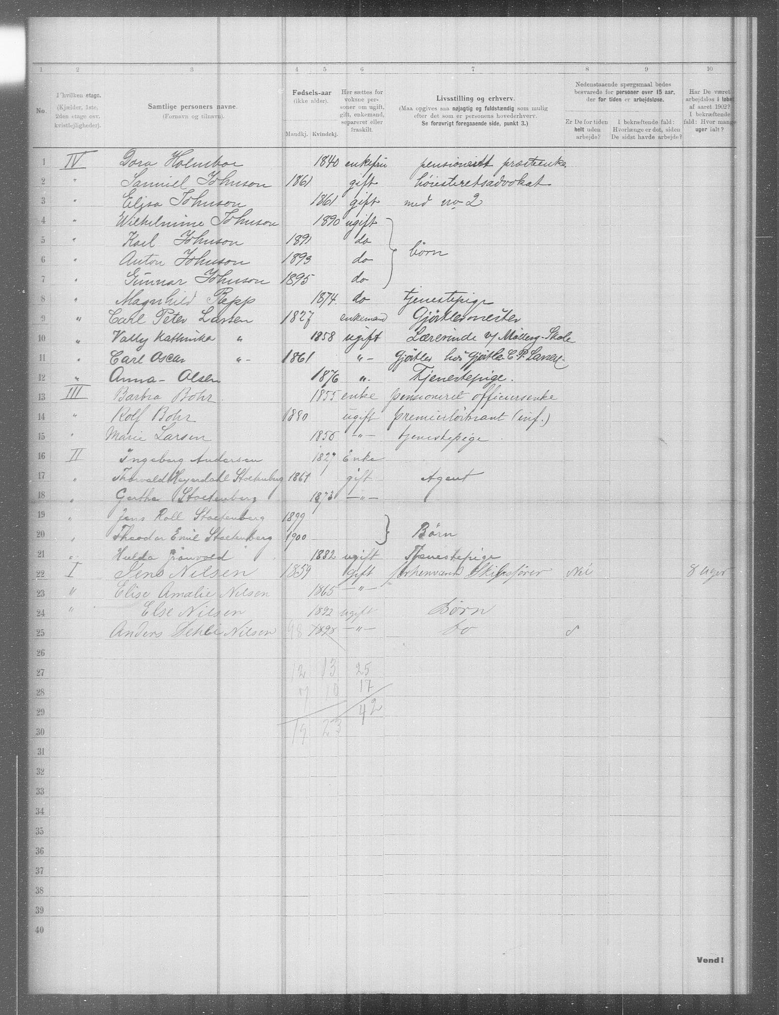 OBA, Municipal Census 1902 for Kristiania, 1902, p. 9869