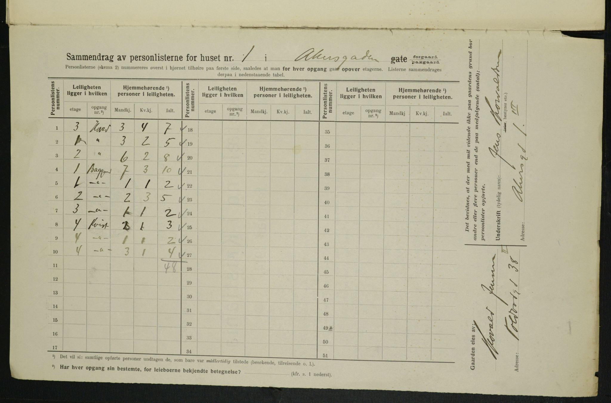 OBA, Municipal Census 1914 for Kristiania, 1914, p. 312