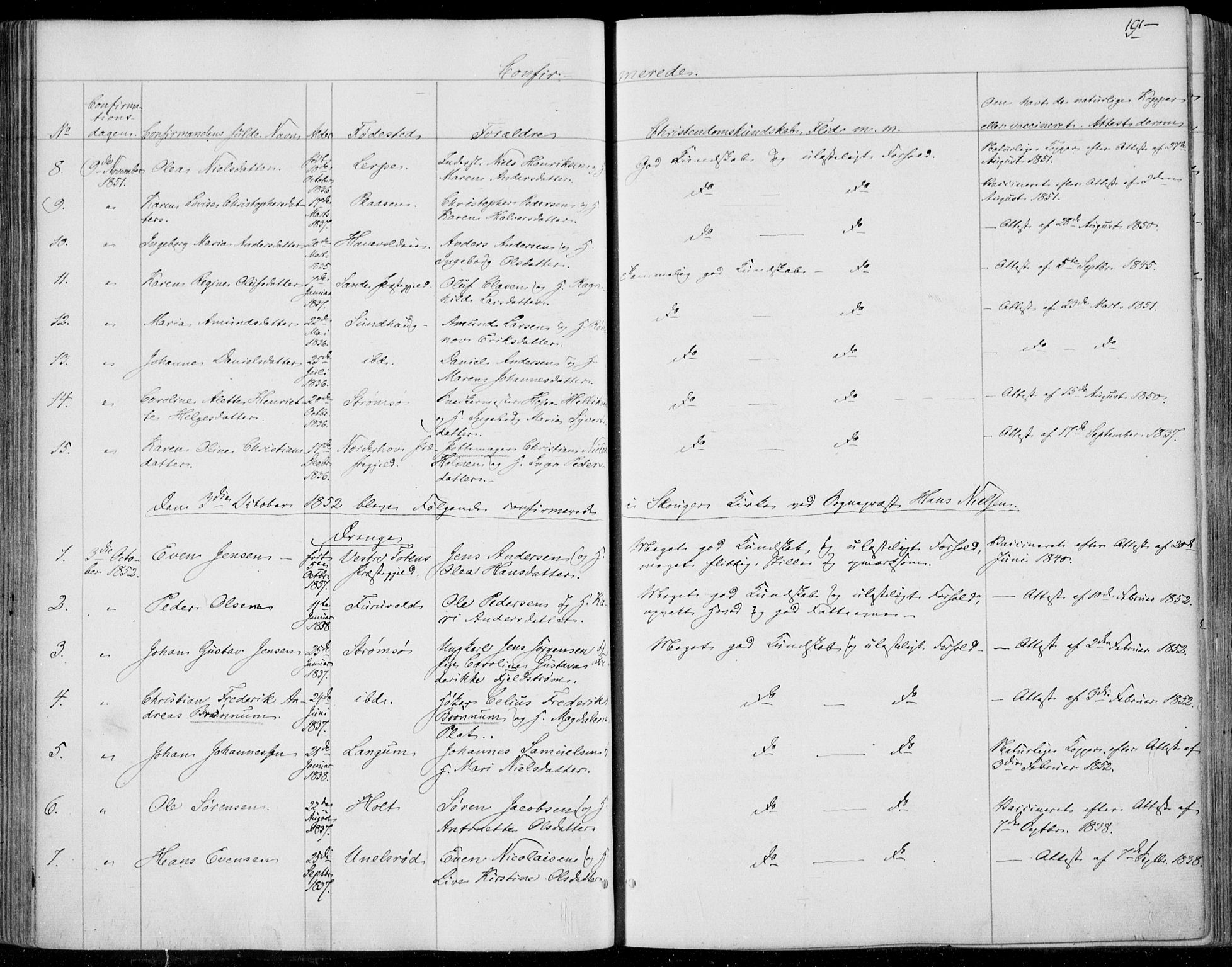 Skoger kirkebøker, SAKO/A-59/F/Fa/L0003: Parish register (official) no. I 3, 1842-1861, p. 191
