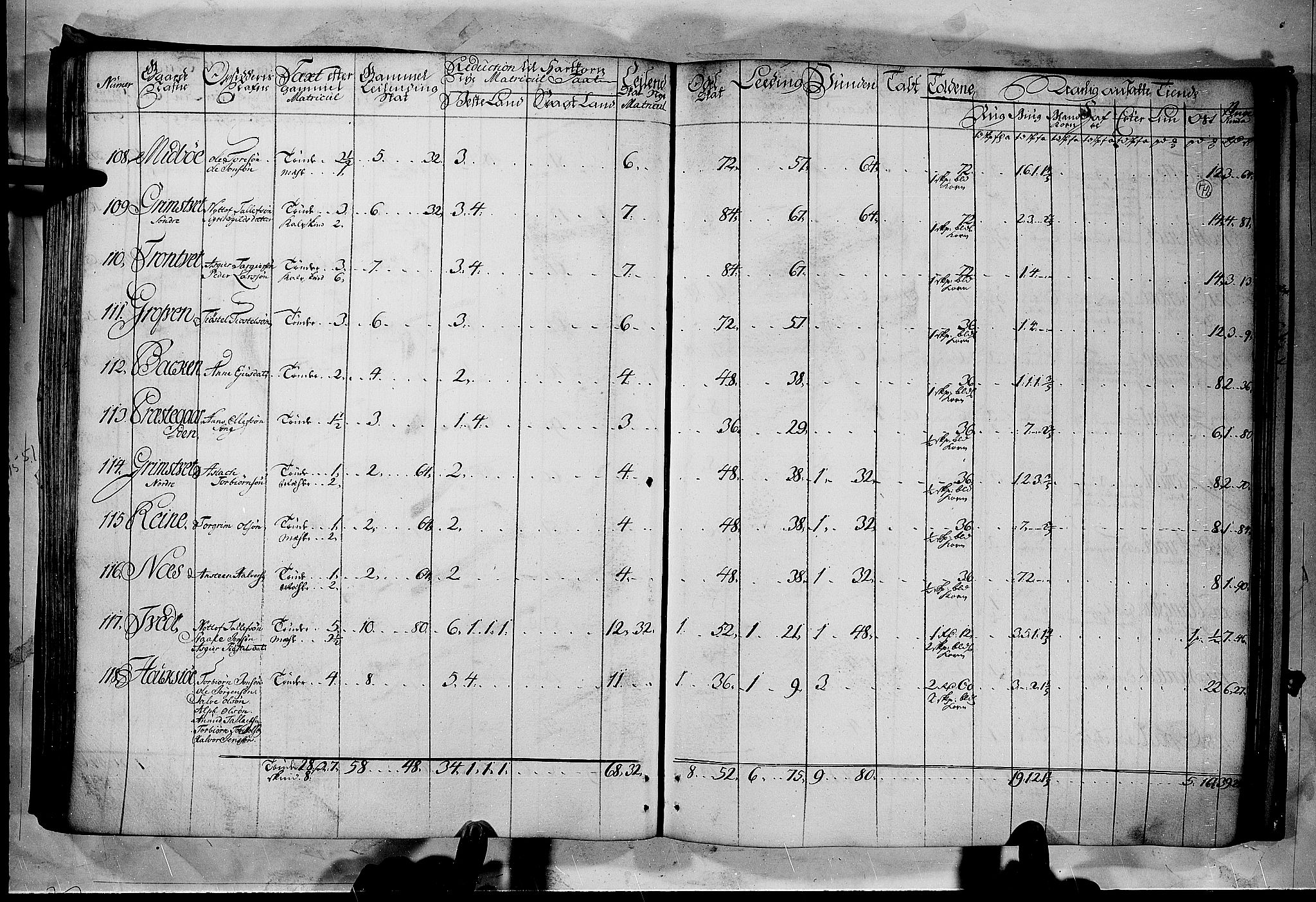 Rentekammeret inntil 1814, Realistisk ordnet avdeling, AV/RA-EA-4070/N/Nb/Nbf/L0122: Øvre og Nedre Telemark matrikkelprotokoll, 1723, p. 71b-72a