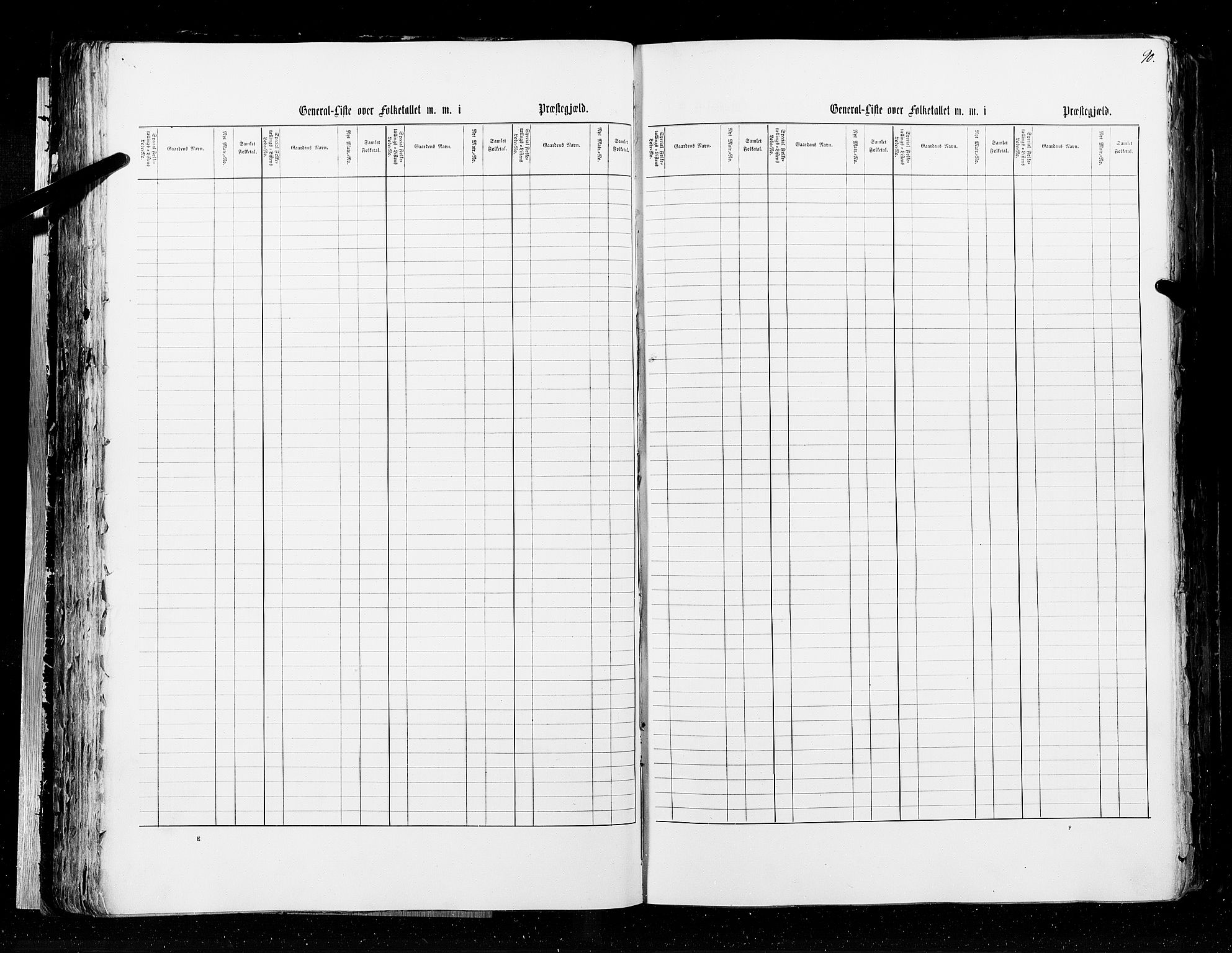 RA, Census 1855, vol. 2: Kristians amt, Buskerud amt og Jarlsberg og Larvik amt, 1855, p. 90