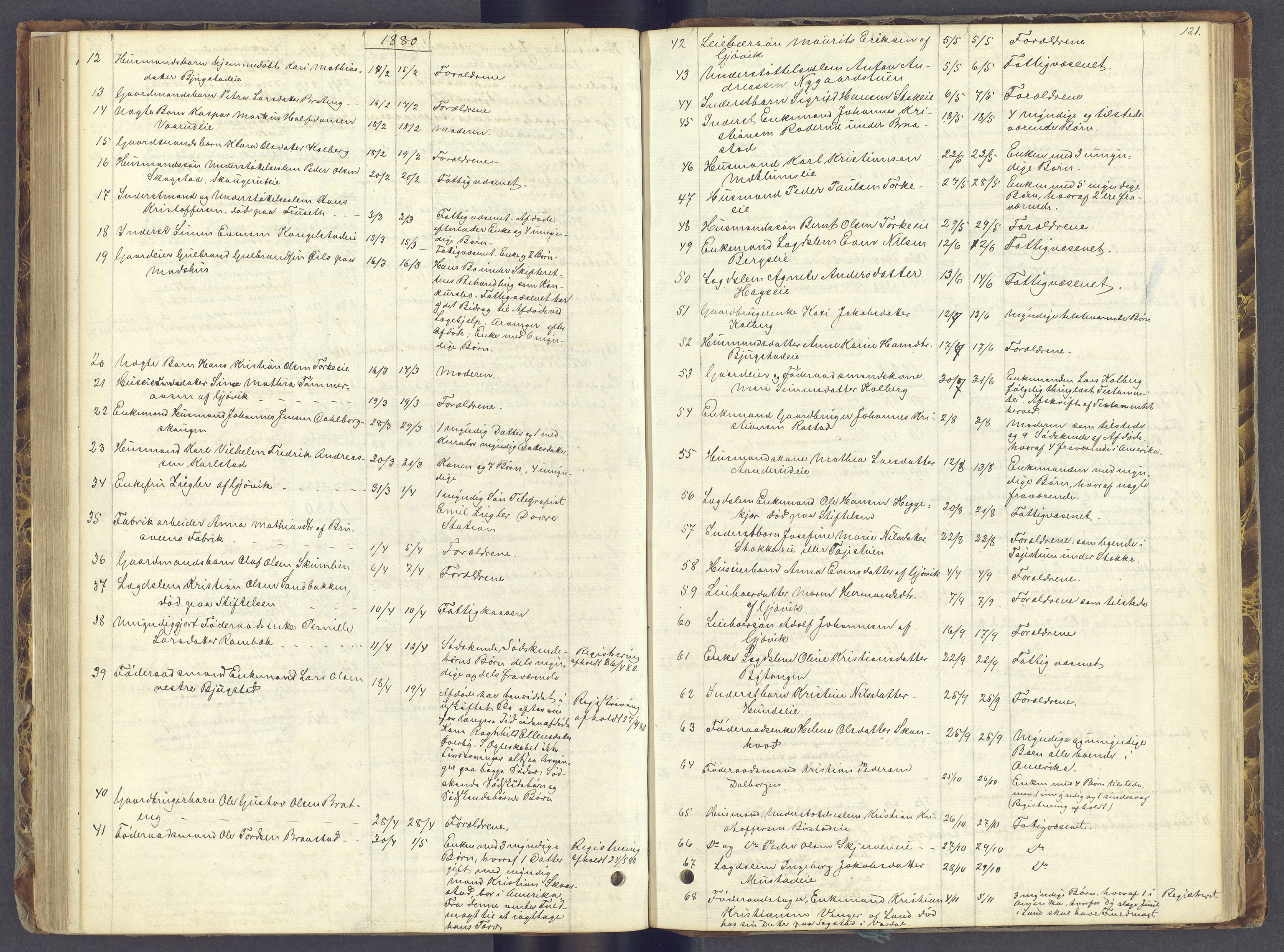 Toten tingrett, AV/SAH-TING-006/J/Jl/L0002: Dødsfallsjournal, 1868-1892, p. 120b-121a
