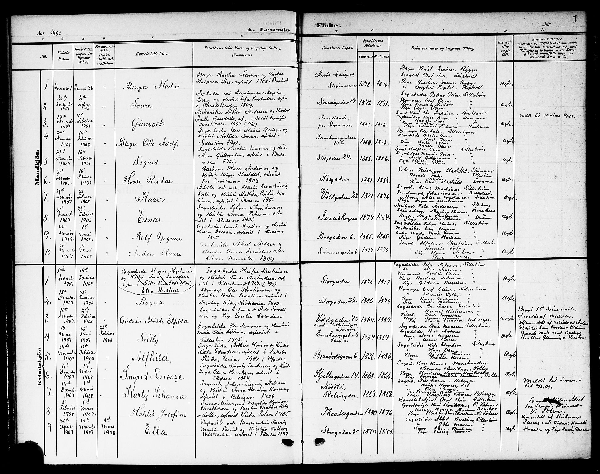 Skedsmo prestekontor Kirkebøker, SAO/A-10033a/G/Gc/L0001: Parish register (copy) no. III 1, 1908-1916, p. 1