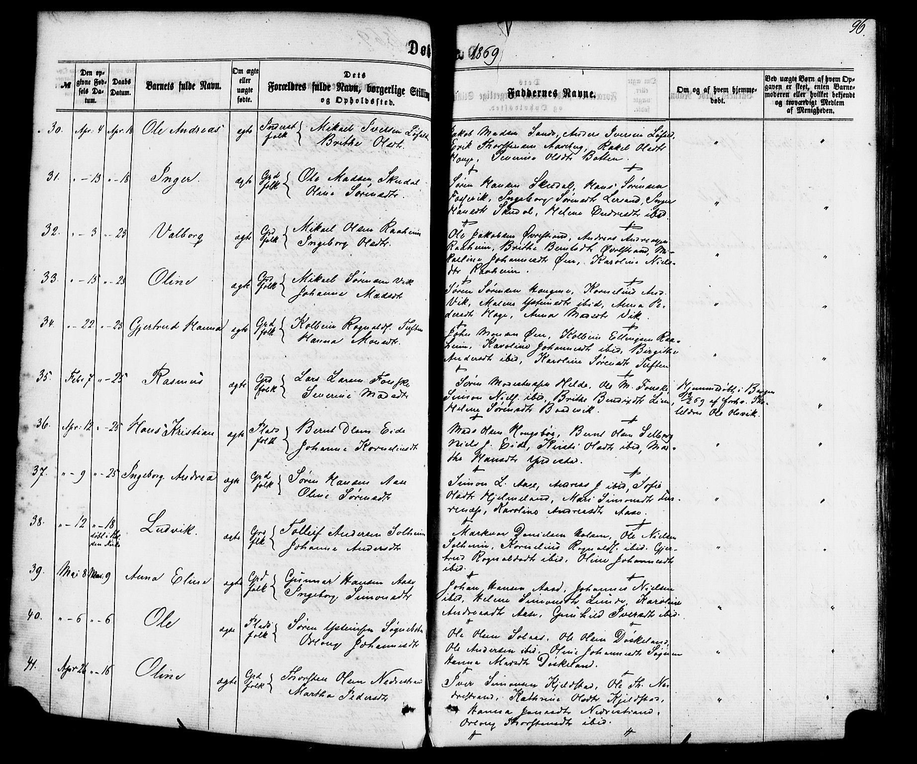 Gaular sokneprestembete, SAB/A-80001/H/Haa: Parish register (official) no. A 5, 1860-1881, p. 96