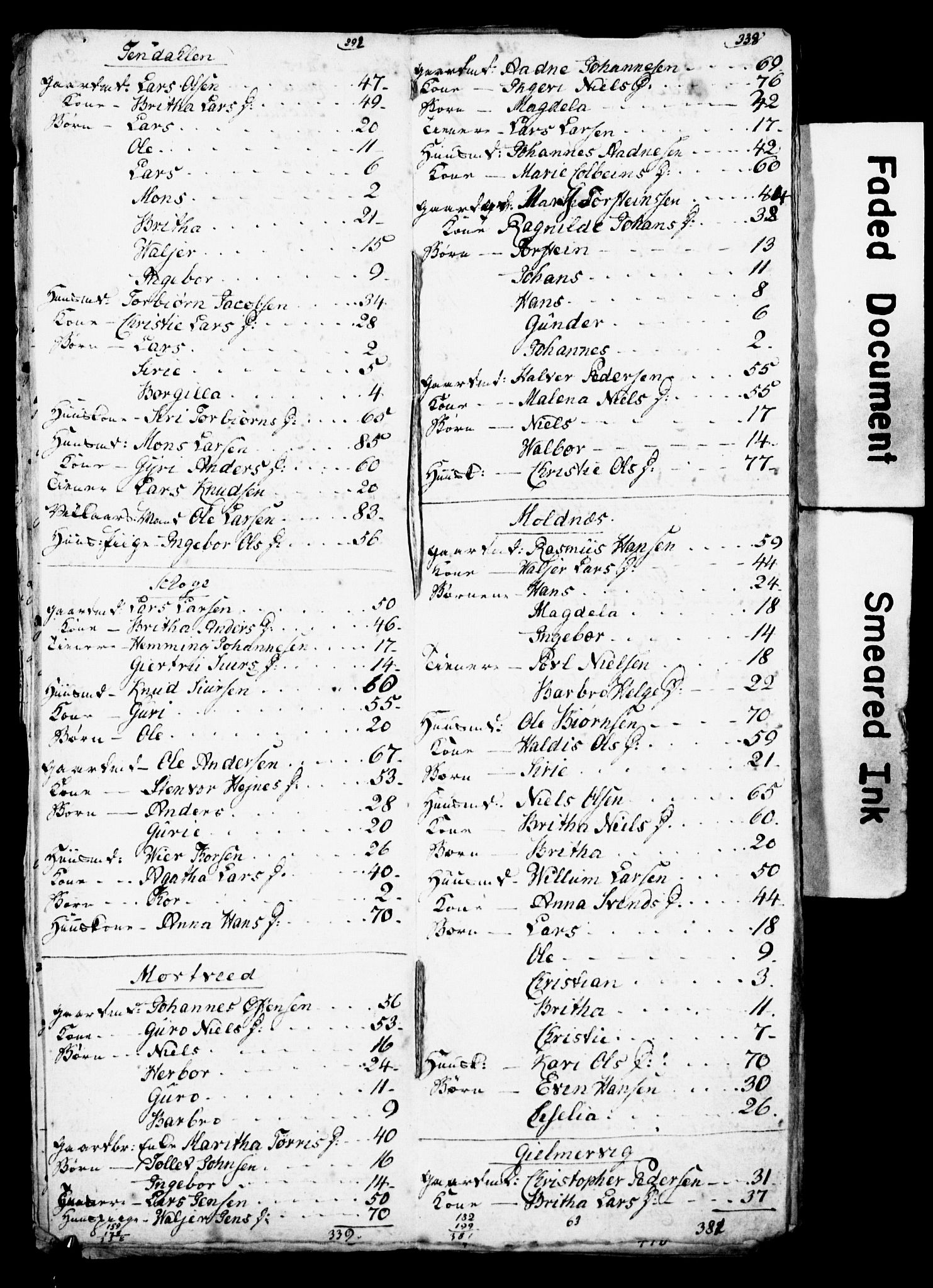 SAB, 1815 Census for Skånevik, 1815, p. 5