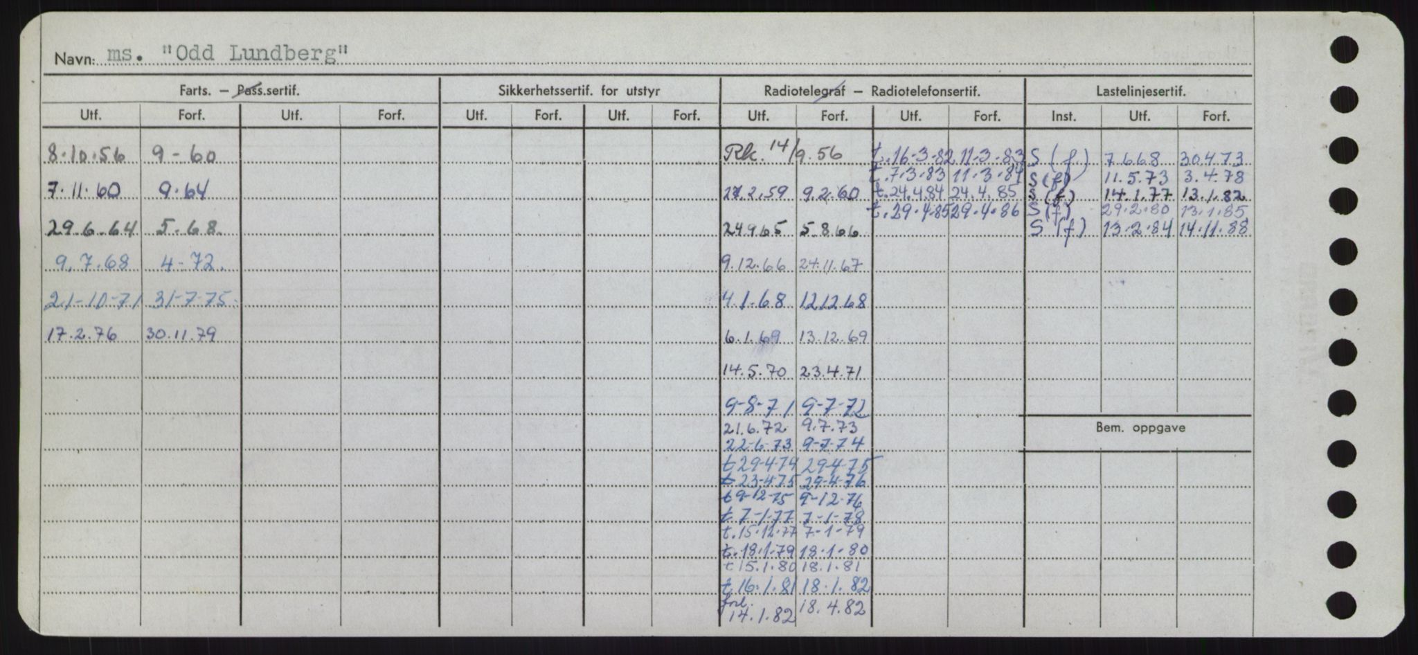 Sjøfartsdirektoratet med forløpere, Skipsmålingen, RA/S-1627/H/Hd/L0028: Fartøy, O, p. 106