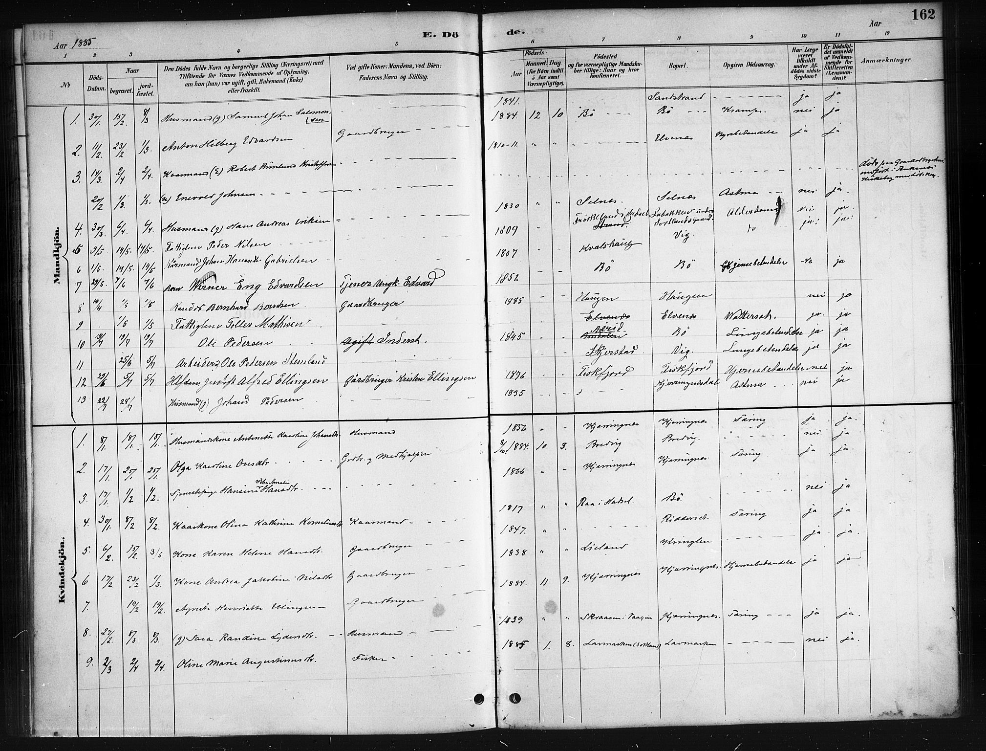 Ministerialprotokoller, klokkerbøker og fødselsregistre - Nordland, AV/SAT-A-1459/895/L1382: Parish register (copy) no. 895C04, 1885-1896, p. 162