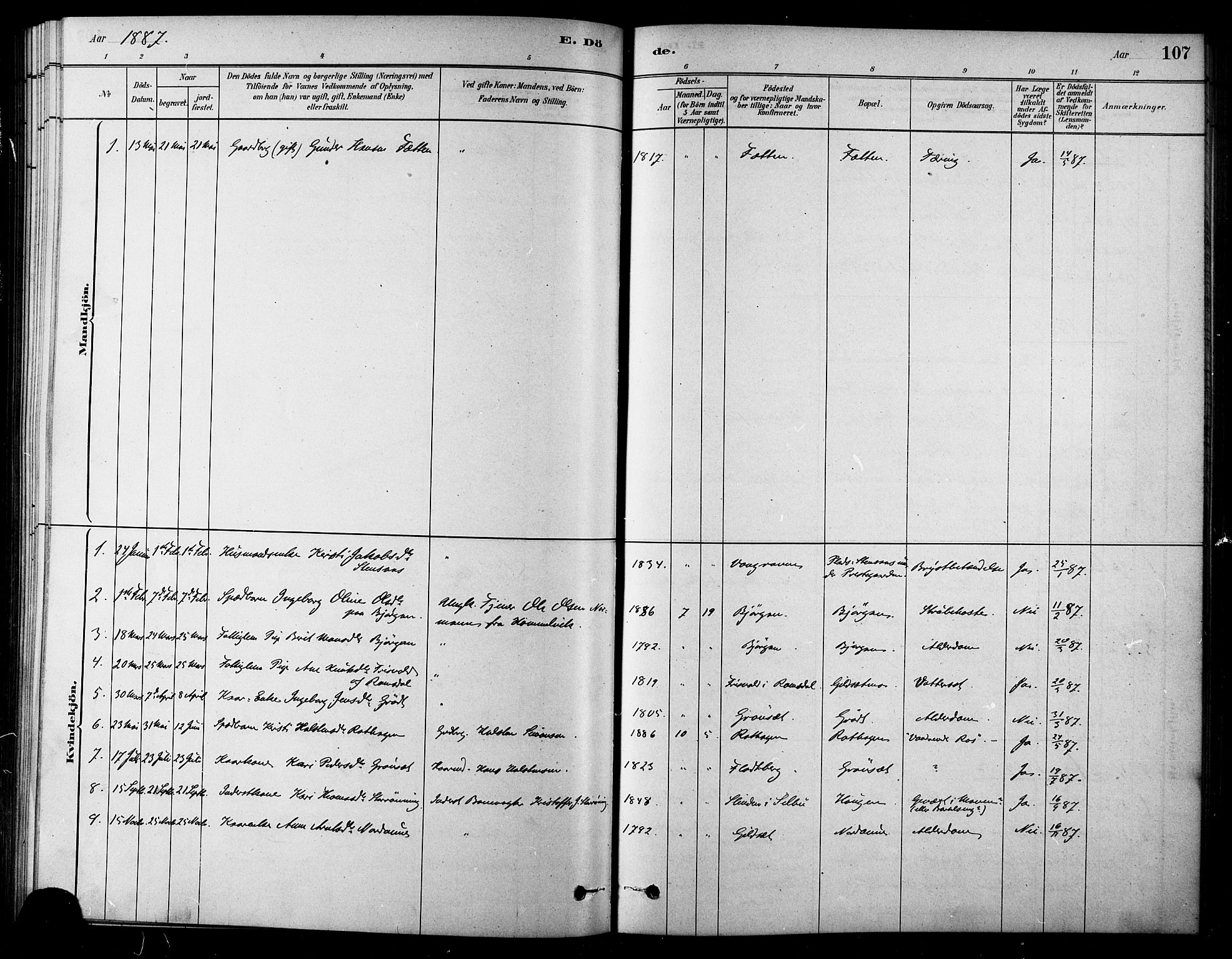Ministerialprotokoller, klokkerbøker og fødselsregistre - Sør-Trøndelag, SAT/A-1456/685/L0972: Parish register (official) no. 685A09, 1879-1890, p. 107