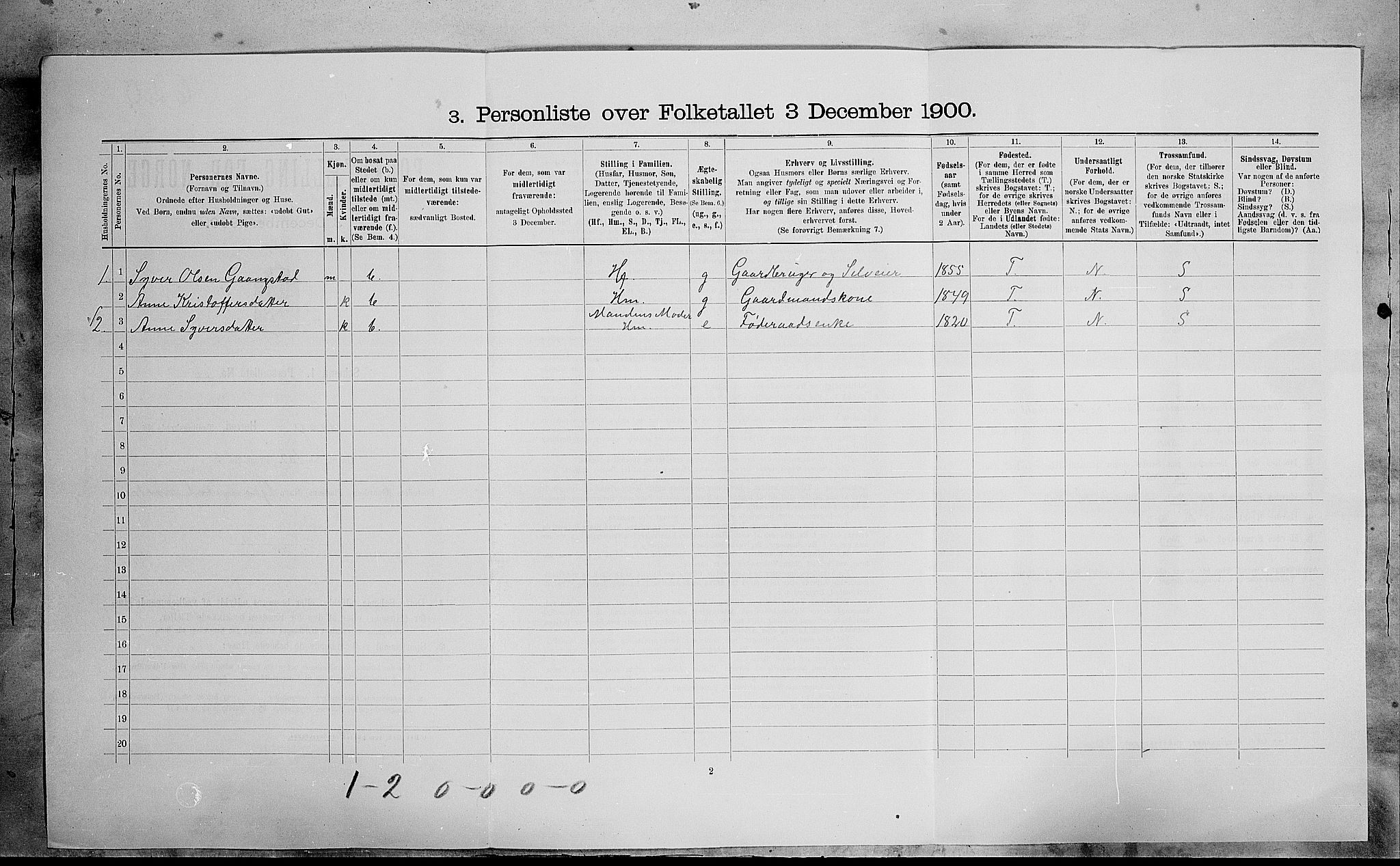 SAH, 1900 census for Lesja, 1900, p. 740