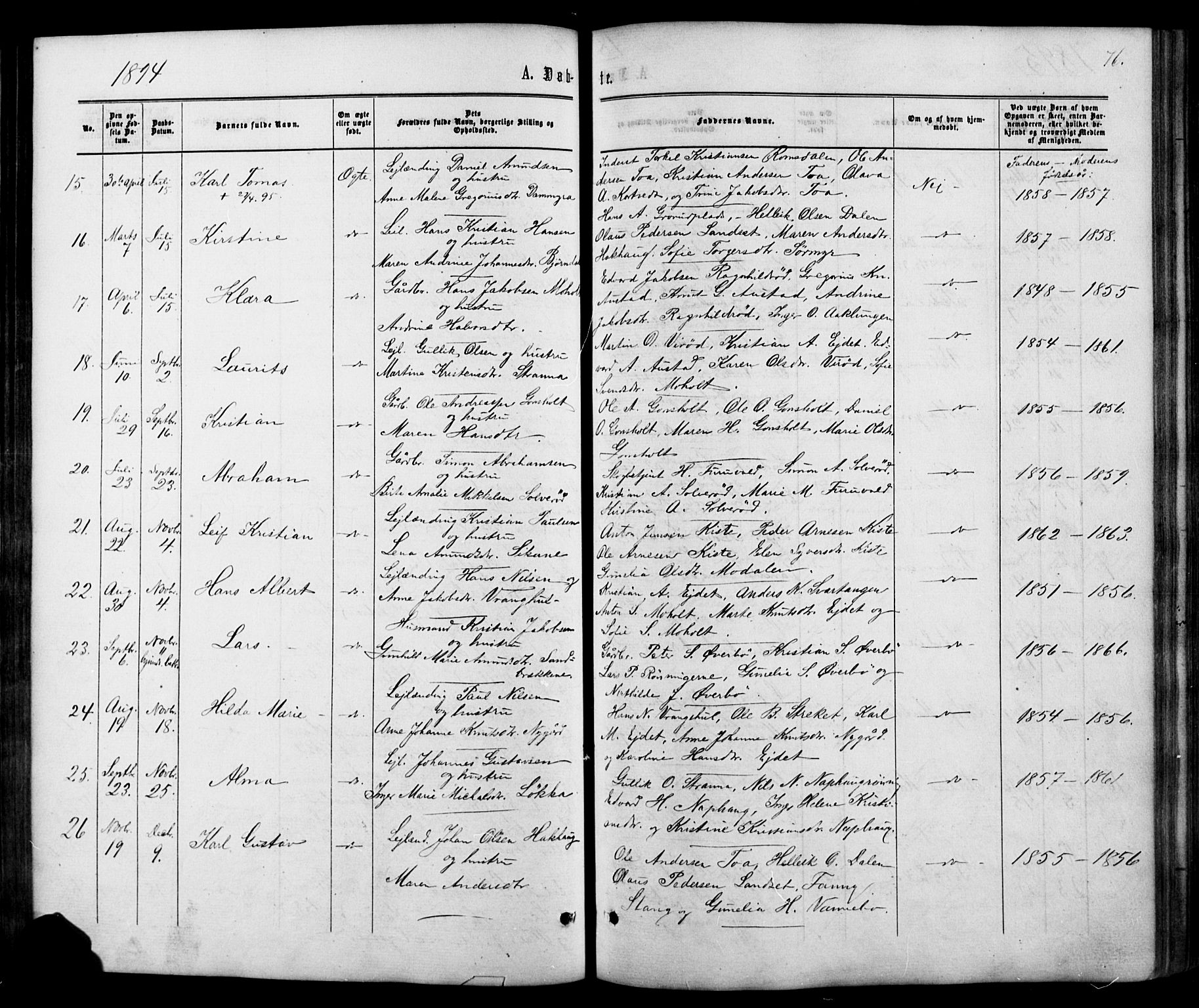 Siljan kirkebøker, SAKO/A-300/G/Ga/L0002: Parish register (copy) no. 2, 1864-1908, p. 76