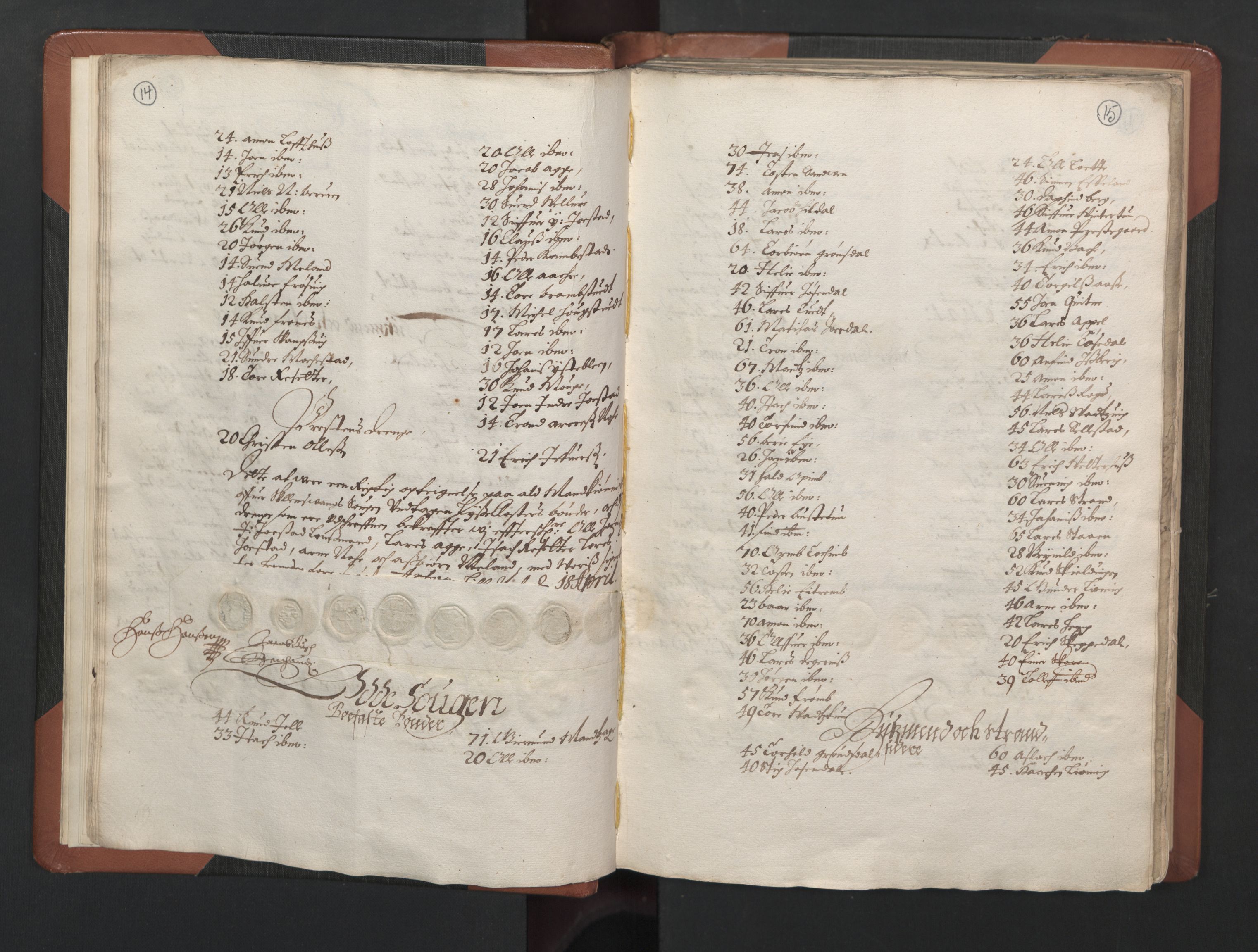 RA, Bailiff's Census 1664-1666, no. 14: Hardanger len, Ytre Sogn fogderi and Indre Sogn fogderi, 1664-1665, p. 14-15