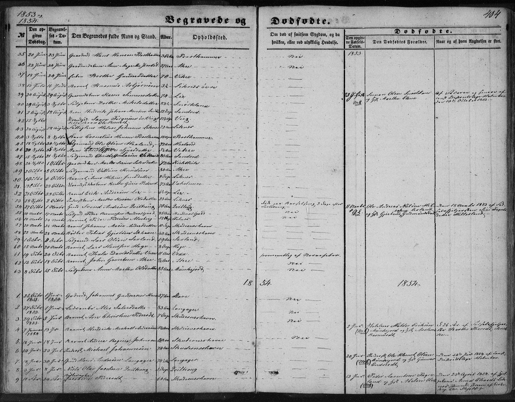 Skudenes sokneprestkontor, SAST/A -101849/H/Ha/Haa/L0005: Parish register (official) no. A 3.2, 1847-1863, p. 404