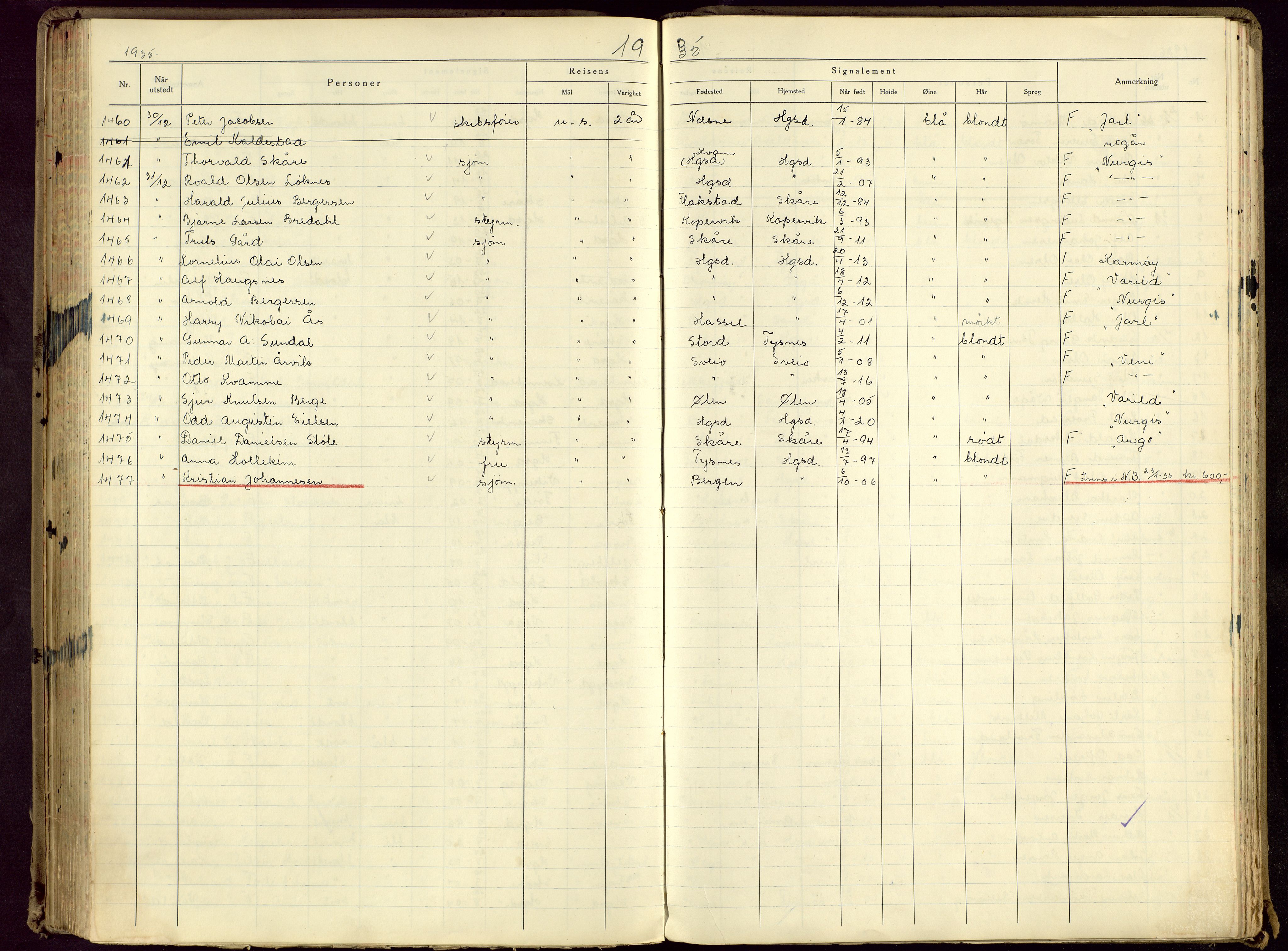 Haugesund politikammer, AV/SAST-A-100440/K/L0005: Passprotokoll 23/12-34-24/12-36, 1934-1936, p. 144