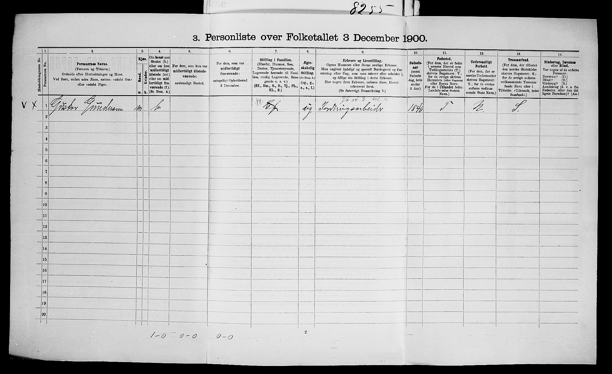 SAO, 1900 census for Kråkstad, 1900