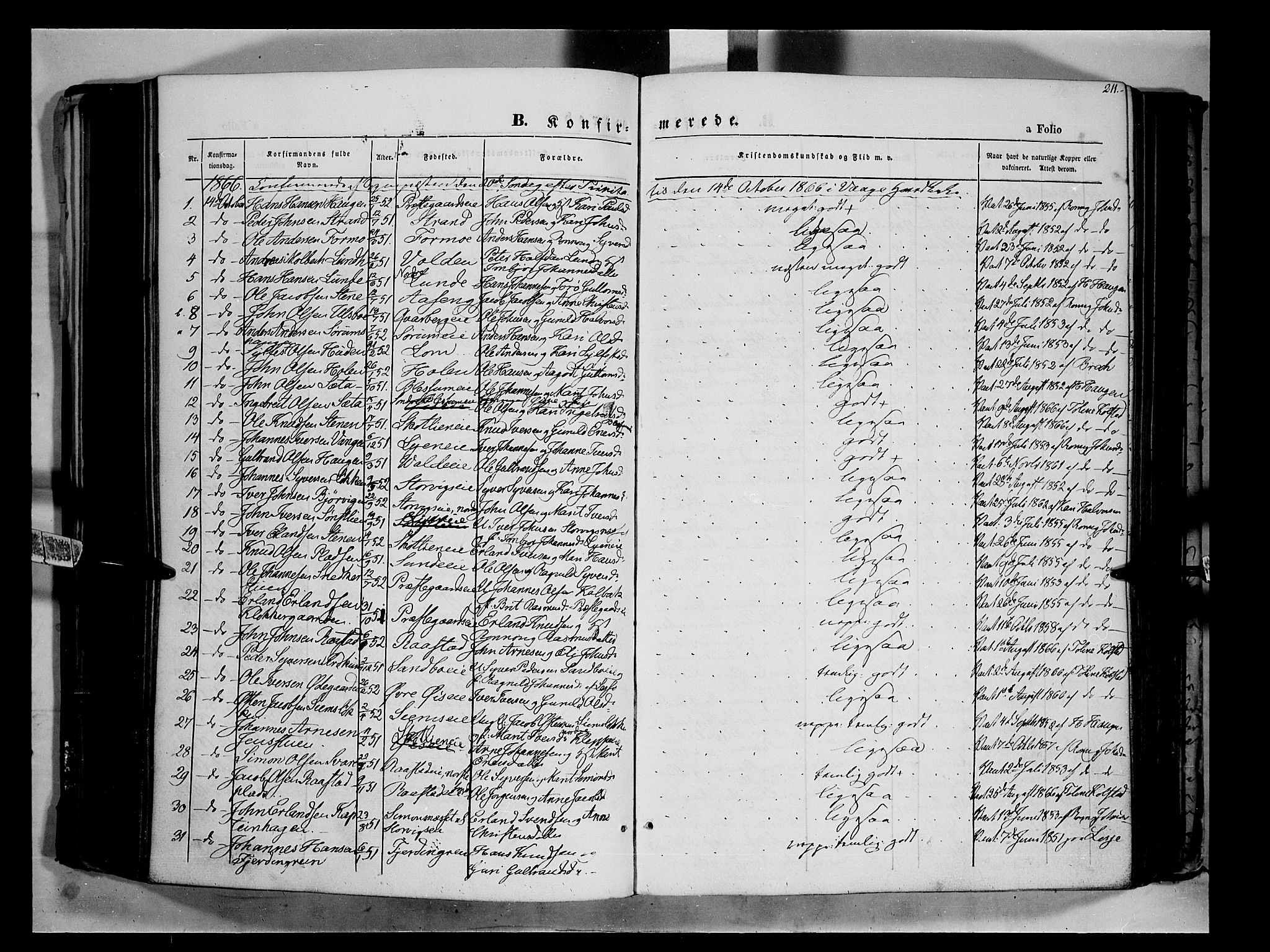 Vågå prestekontor, AV/SAH-PREST-076/H/Ha/Haa/L0006: Parish register (official) no. 6 /1, 1856-1872, p. 211