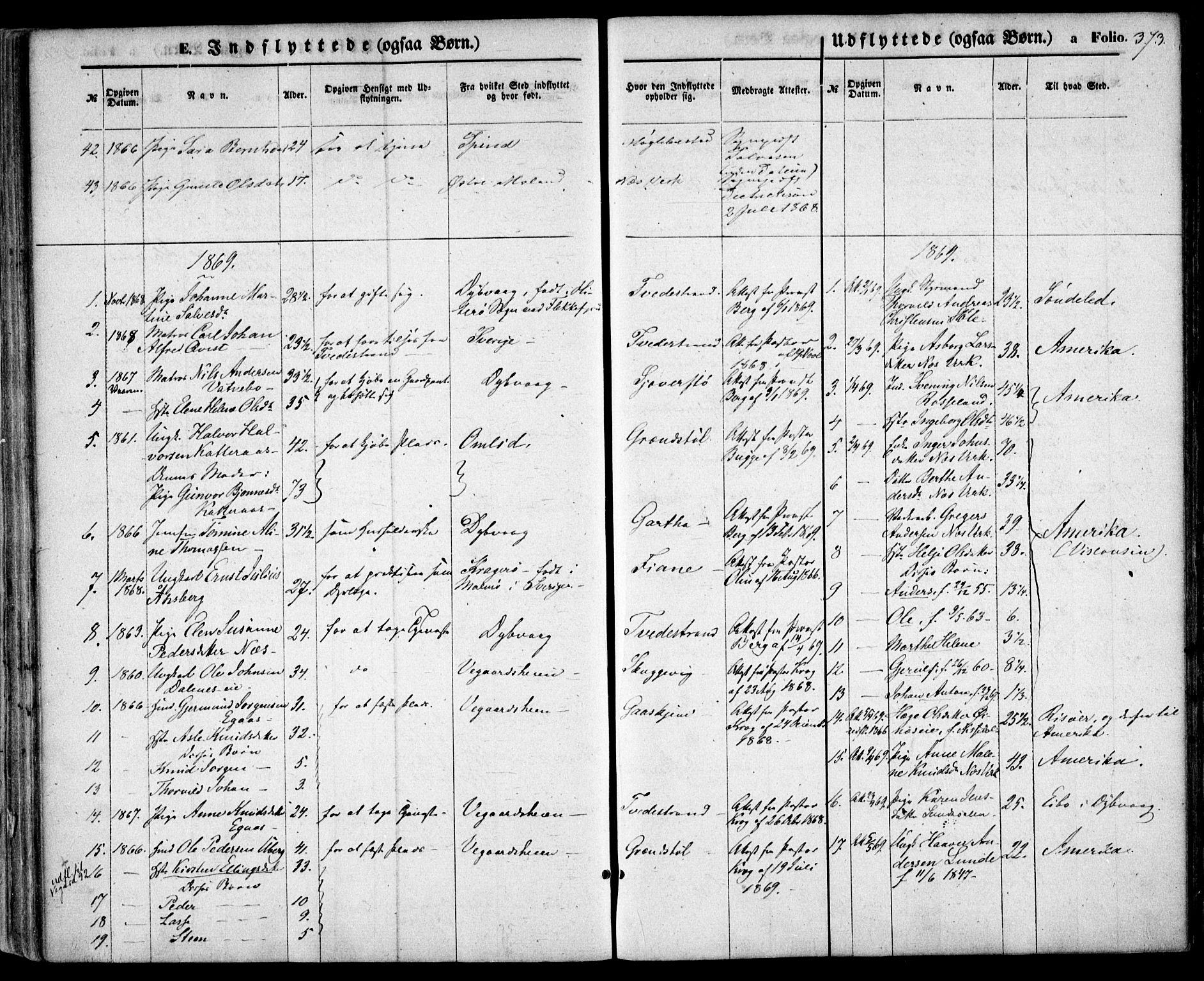 Holt sokneprestkontor, AV/SAK-1111-0021/F/Fa/L0009: Parish register (official) no. A 9, 1861-1871, p. 373