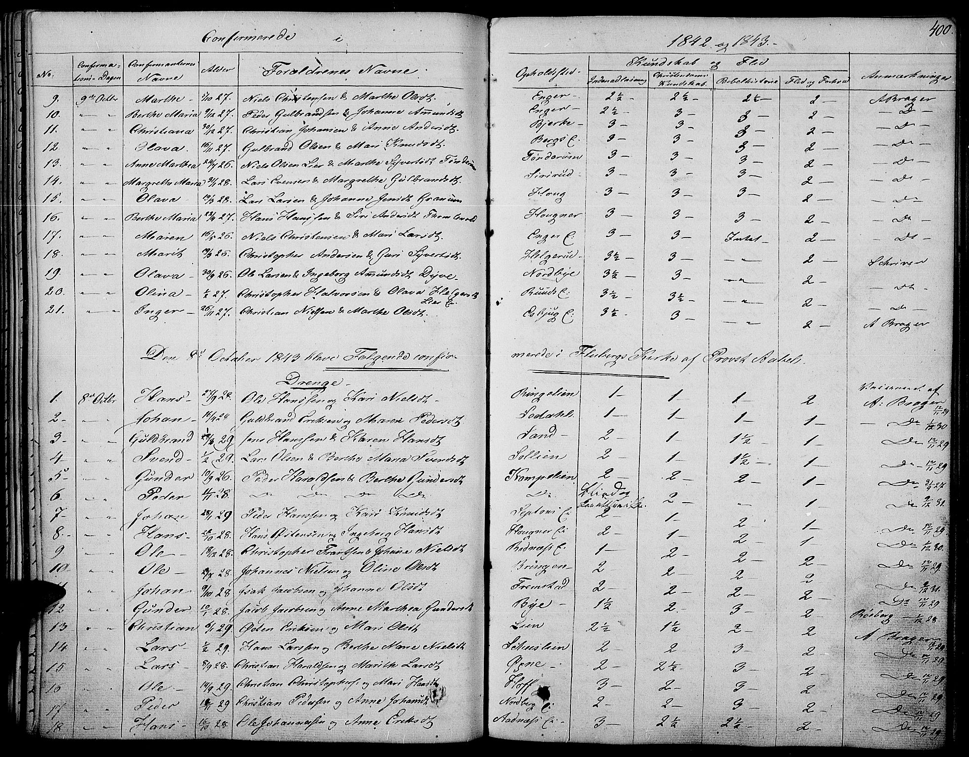 Land prestekontor, SAH/PREST-120/H/Ha/Haa/L0008: Parish register (official) no. 8, 1830-1846, p. 400