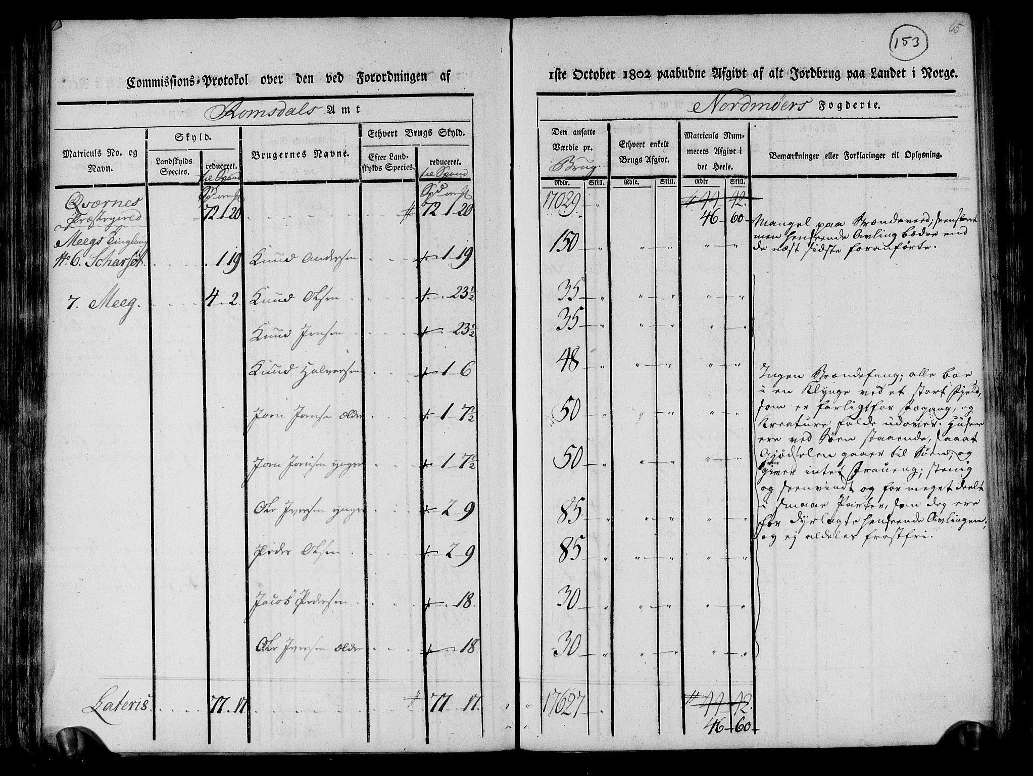 Rentekammeret inntil 1814, Realistisk ordnet avdeling, AV/RA-EA-4070/N/Ne/Nea/L0130: til 0132: Nordmøre fogderi. Kommisjonsprotokoll, 1803, p. 153