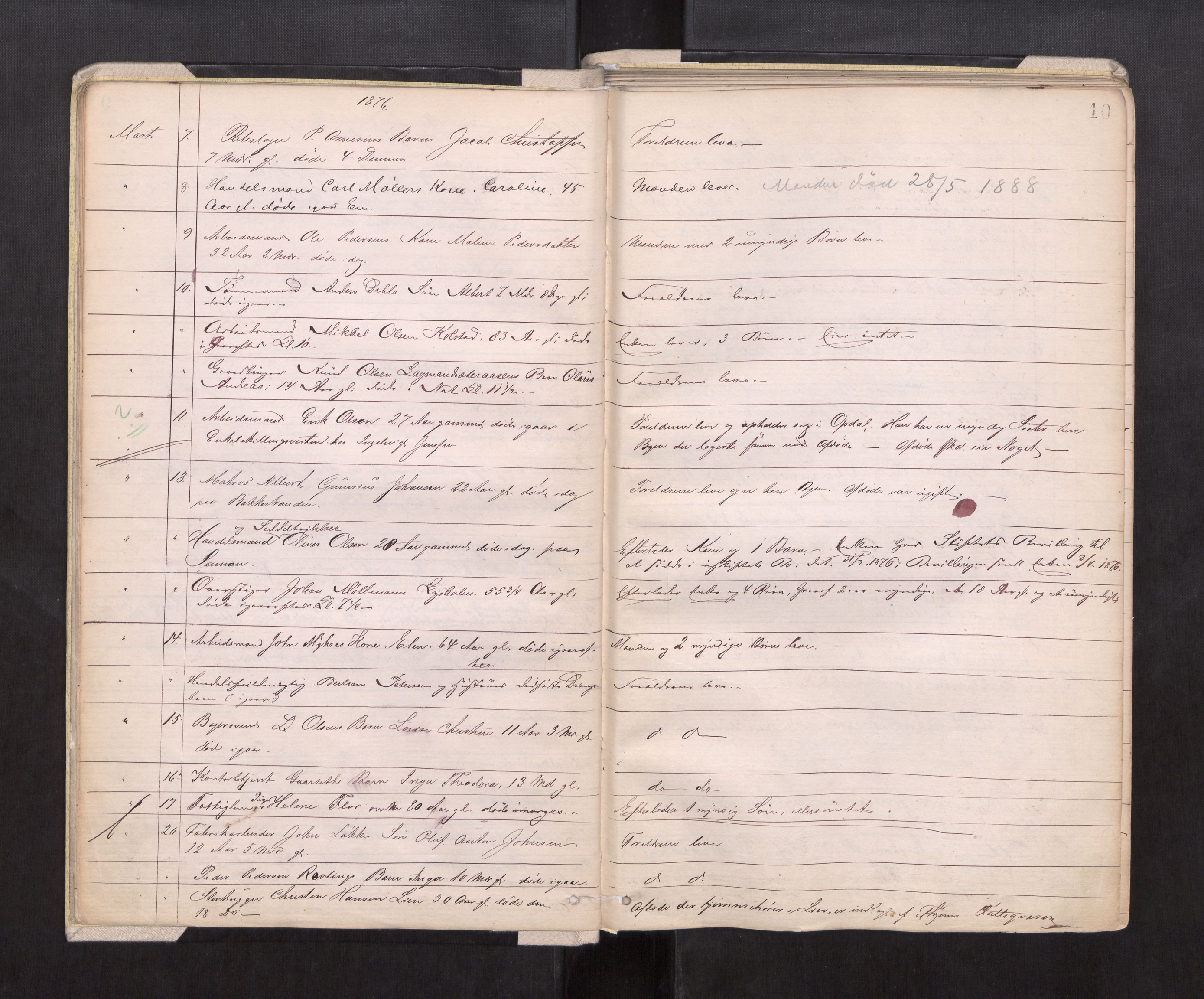 Trondheim byfogd, AV/SAT-A-0003/1/3/3L/L0002: Dødsanmeldelsesprotokoll, 1875-1879, p. 10