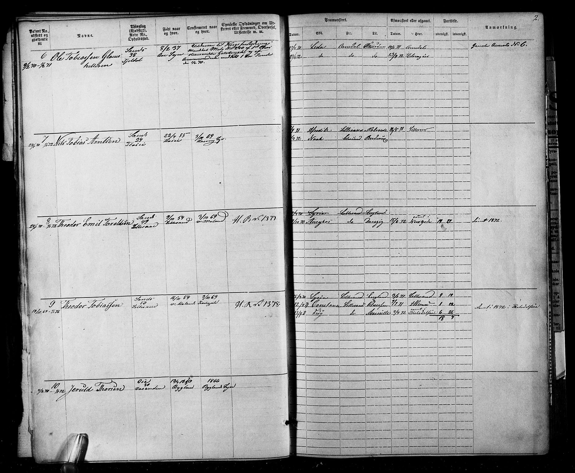 Lillesand mønstringskrets, SAK/2031-0014/F/Fa/L0002: Annotasjonsrulle nr 1-1910 med register, W-8, 1868-1891, p. 22