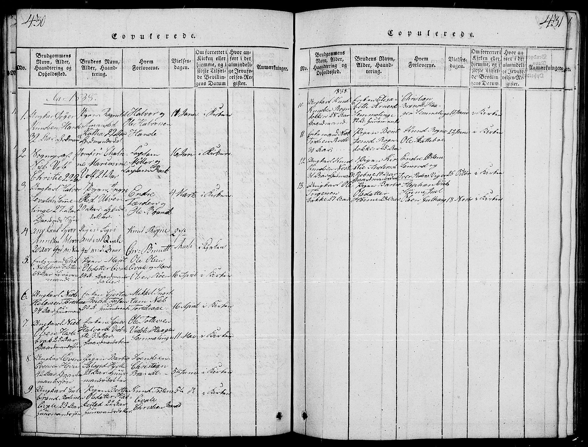 Slidre prestekontor, SAH/PREST-134/H/Ha/Hab/L0001: Parish register (copy) no. 1, 1814-1838, p. 430-431