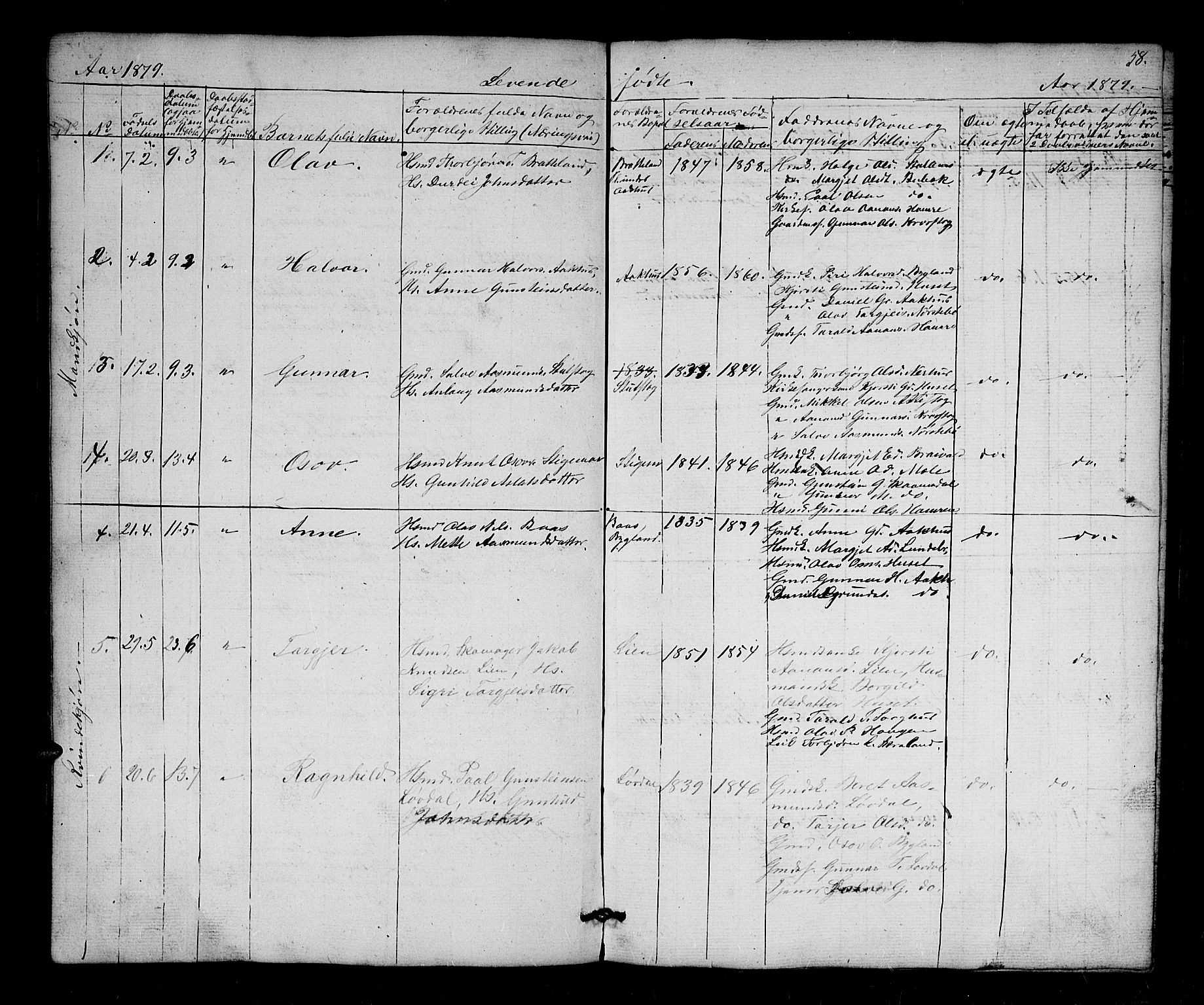 Bygland sokneprestkontor, AV/SAK-1111-0006/F/Fb/Fbb/L0002: Parish register (copy) no. B 2, 1848-1886, p. 58