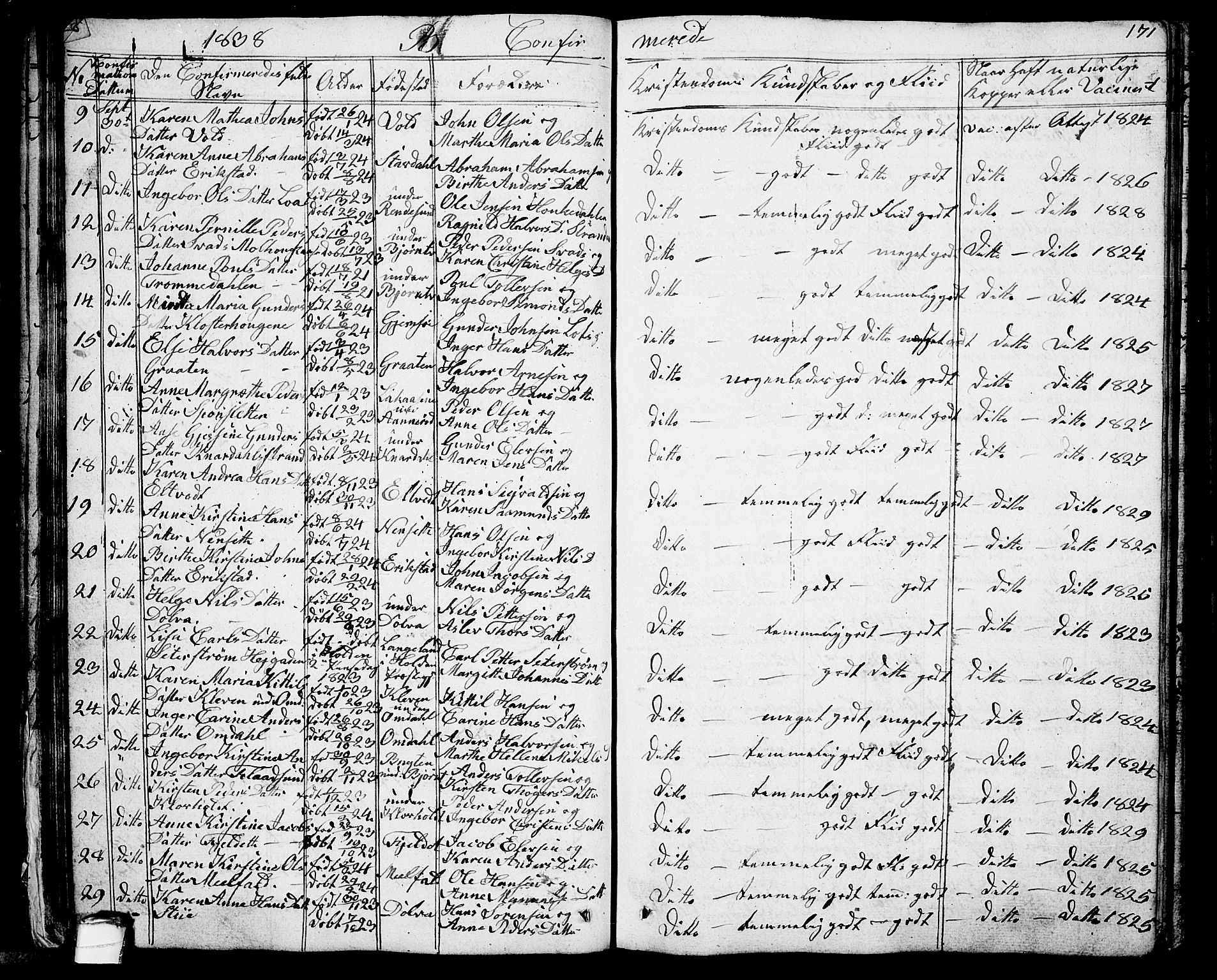 Solum kirkebøker, AV/SAKO-A-306/G/Ga/L0002: Parish register (copy) no. I 2, 1834-1848, p. 171