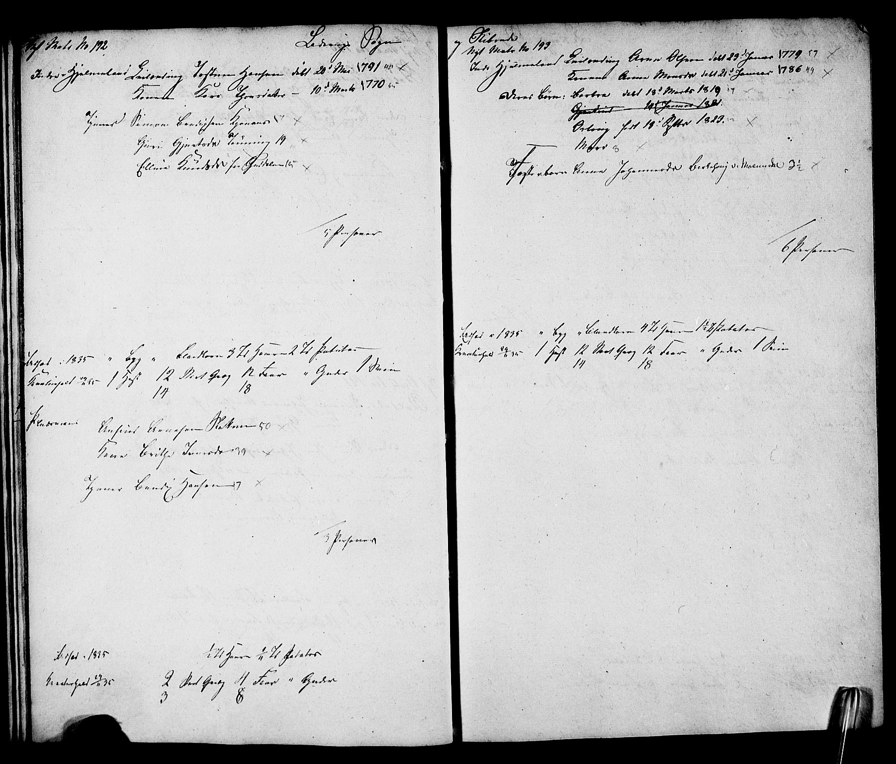 , Census 1835 for Lavik, 1835, p. 32