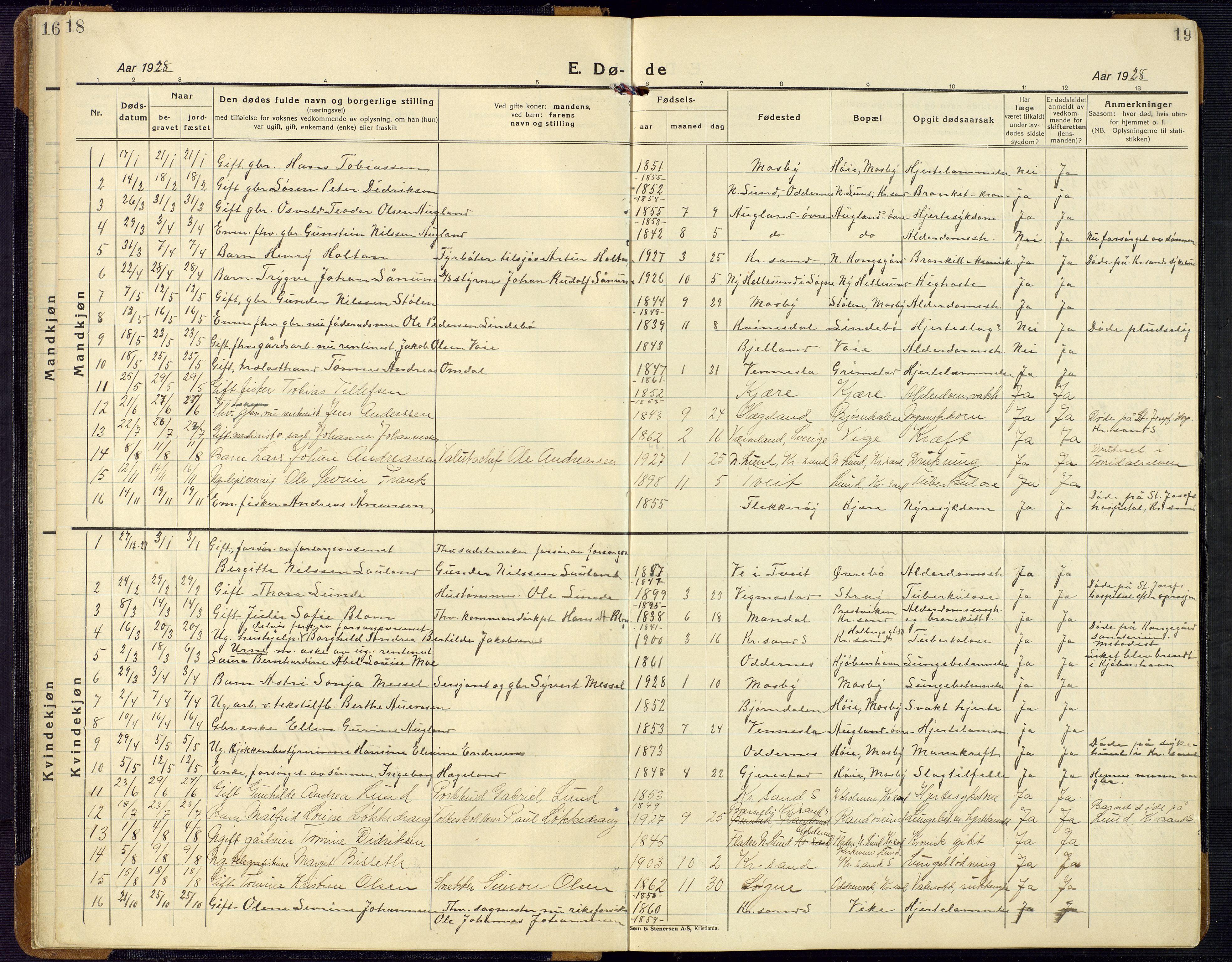Oddernes sokneprestkontor, SAK/1111-0033/F/Fb/Fba/L0011: Parish register (copy) no. B 11, 1923-1969, p. 18-19