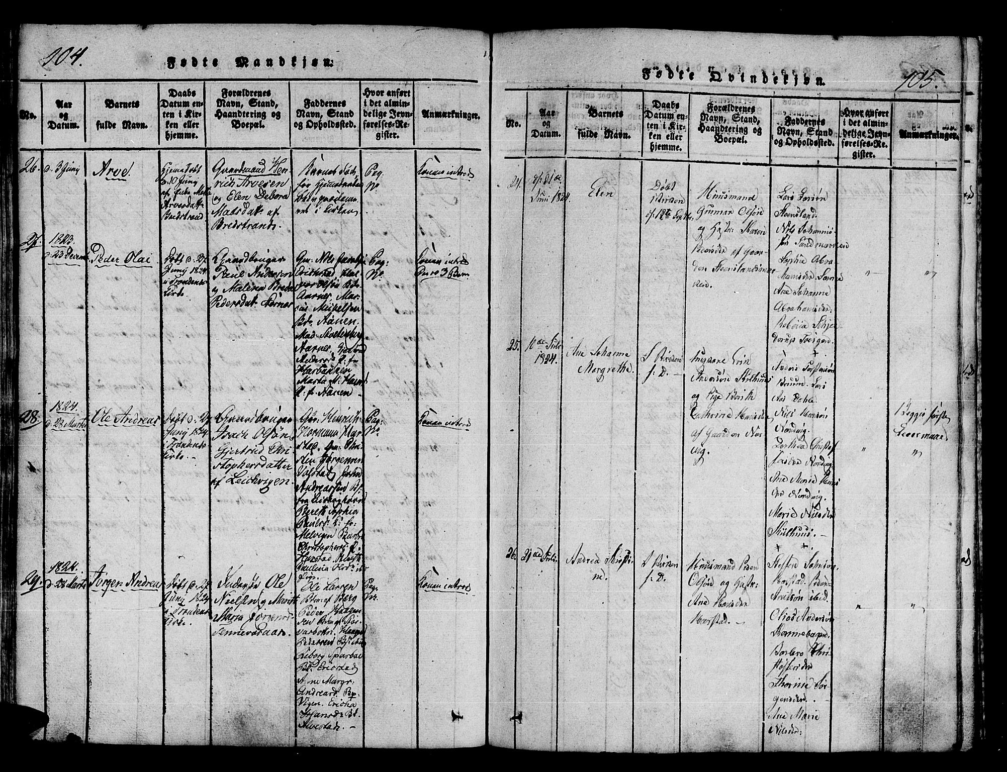 Trondenes sokneprestkontor, SATØ/S-1319/H/Ha/L0006kirke: Parish register (official) no. 6, 1821-1827, p. 104-105