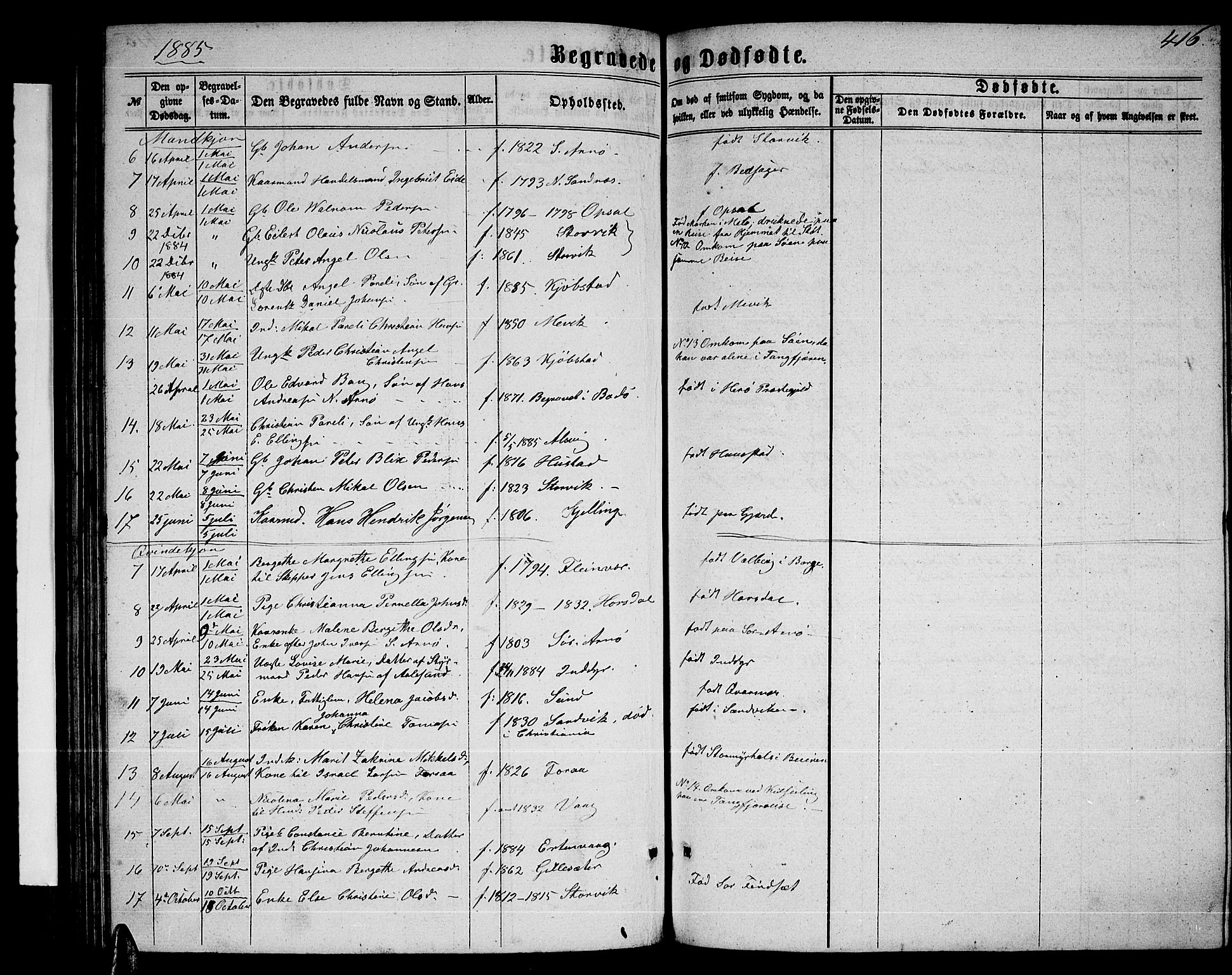 Ministerialprotokoller, klokkerbøker og fødselsregistre - Nordland, AV/SAT-A-1459/805/L0107: Parish register (copy) no. 805C03, 1862-1885, p. 416