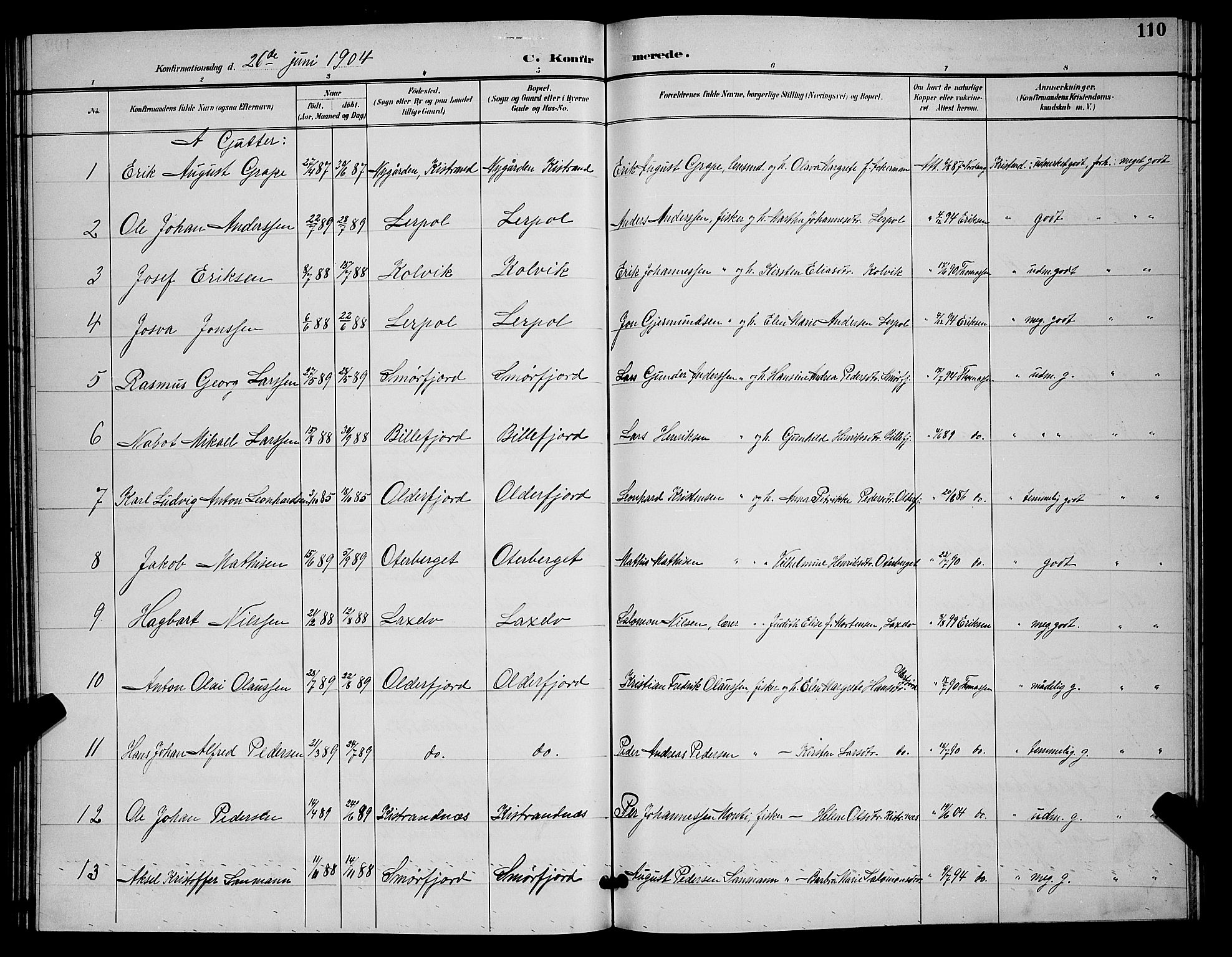 Kistrand/Porsanger sokneprestembete, SATØ/S-1351/H/Hb/L0005.klokk: Parish register (copy) no. 5, 1895-1904, p. 110