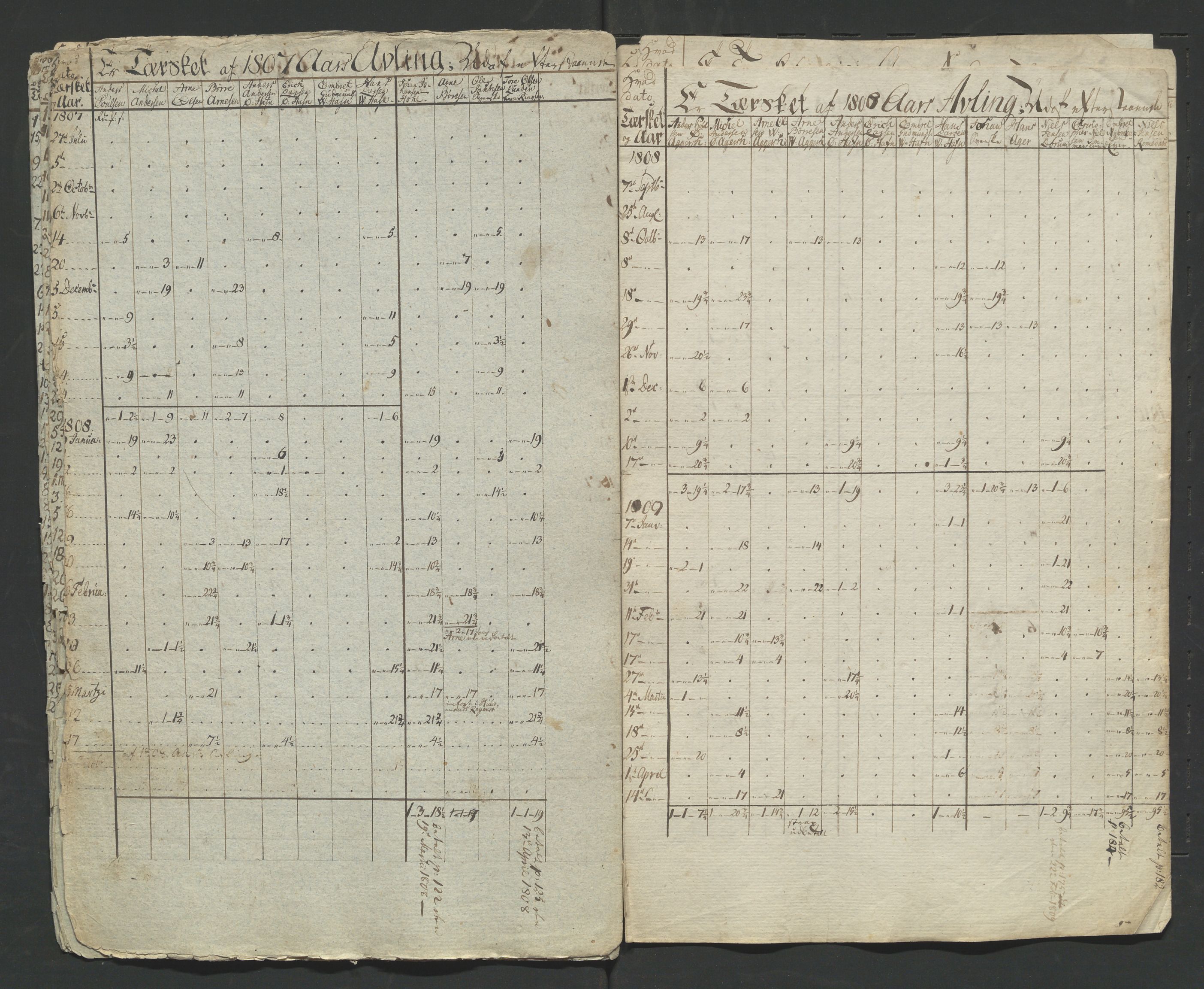 Åker i Vang, Hedmark, og familien Todderud, AV/SAH-ARK-010/F/Fa/L0003: Eiendomsdokumenter, 1751-1910, p. 26