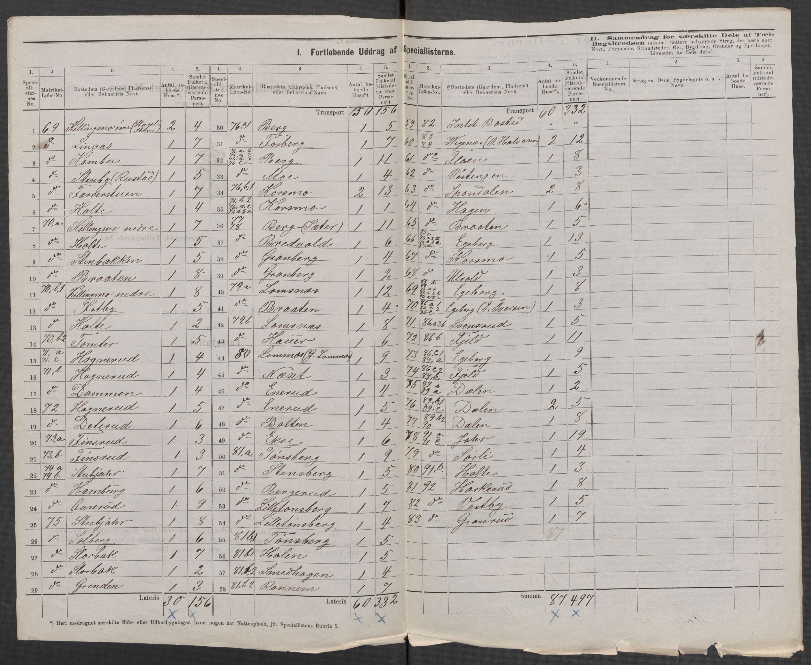 RA, 1875 census for 0224P Aurskog, 1875, p. 26